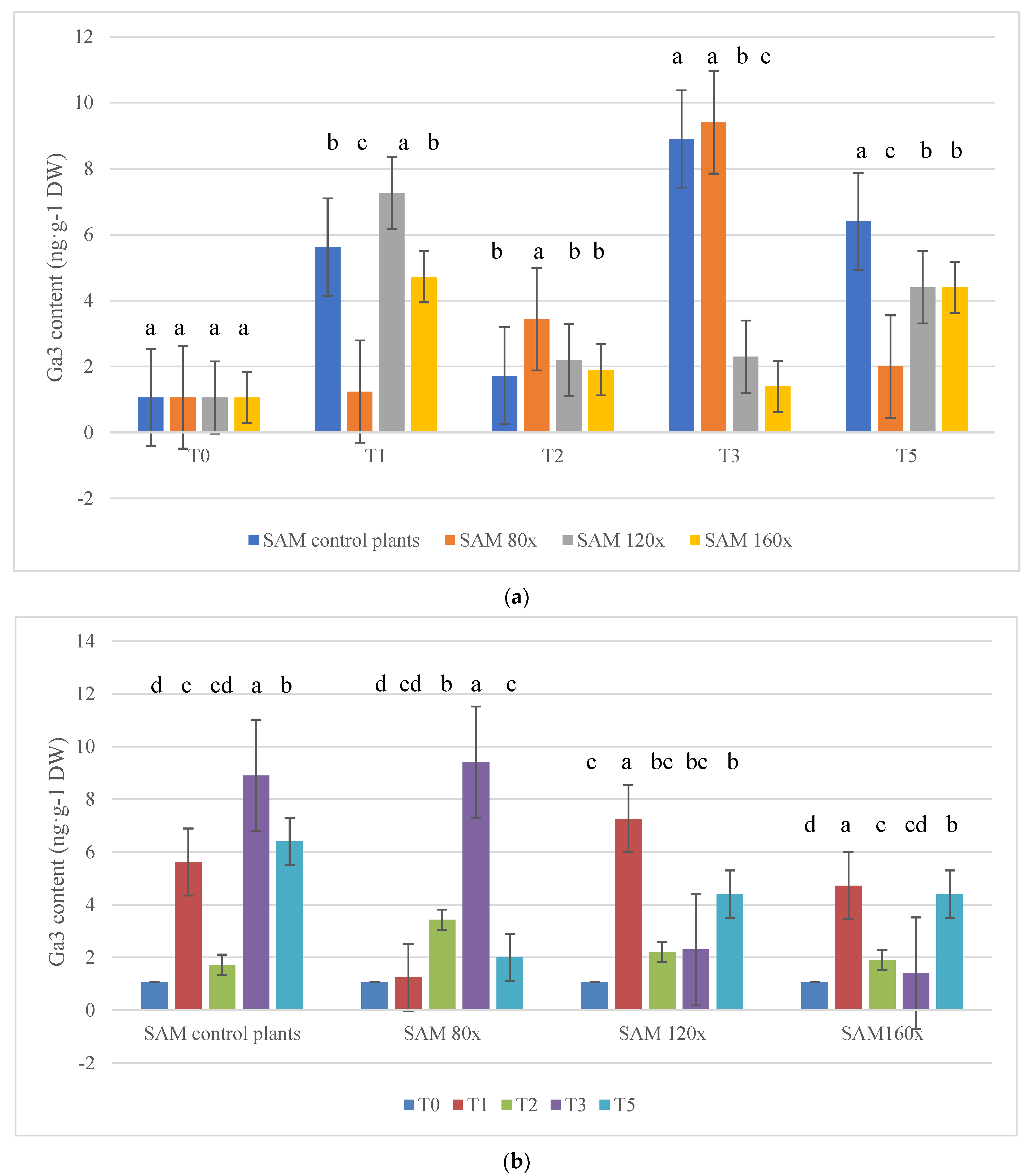 Molecules 28 02714 g004 Molecules 28 02714 g004