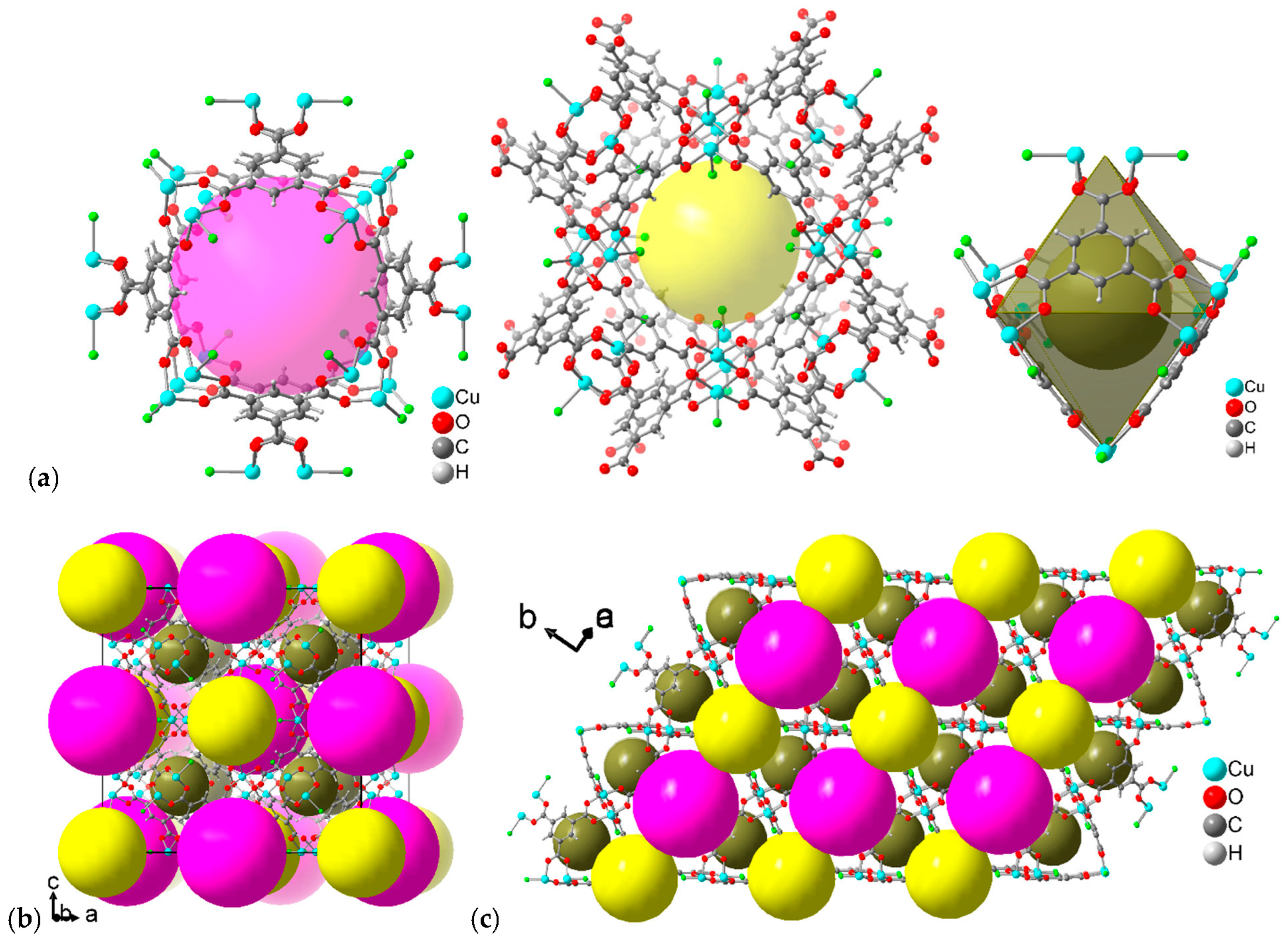 Molecules 28 02716 g002 Molecules 28 02716 g002