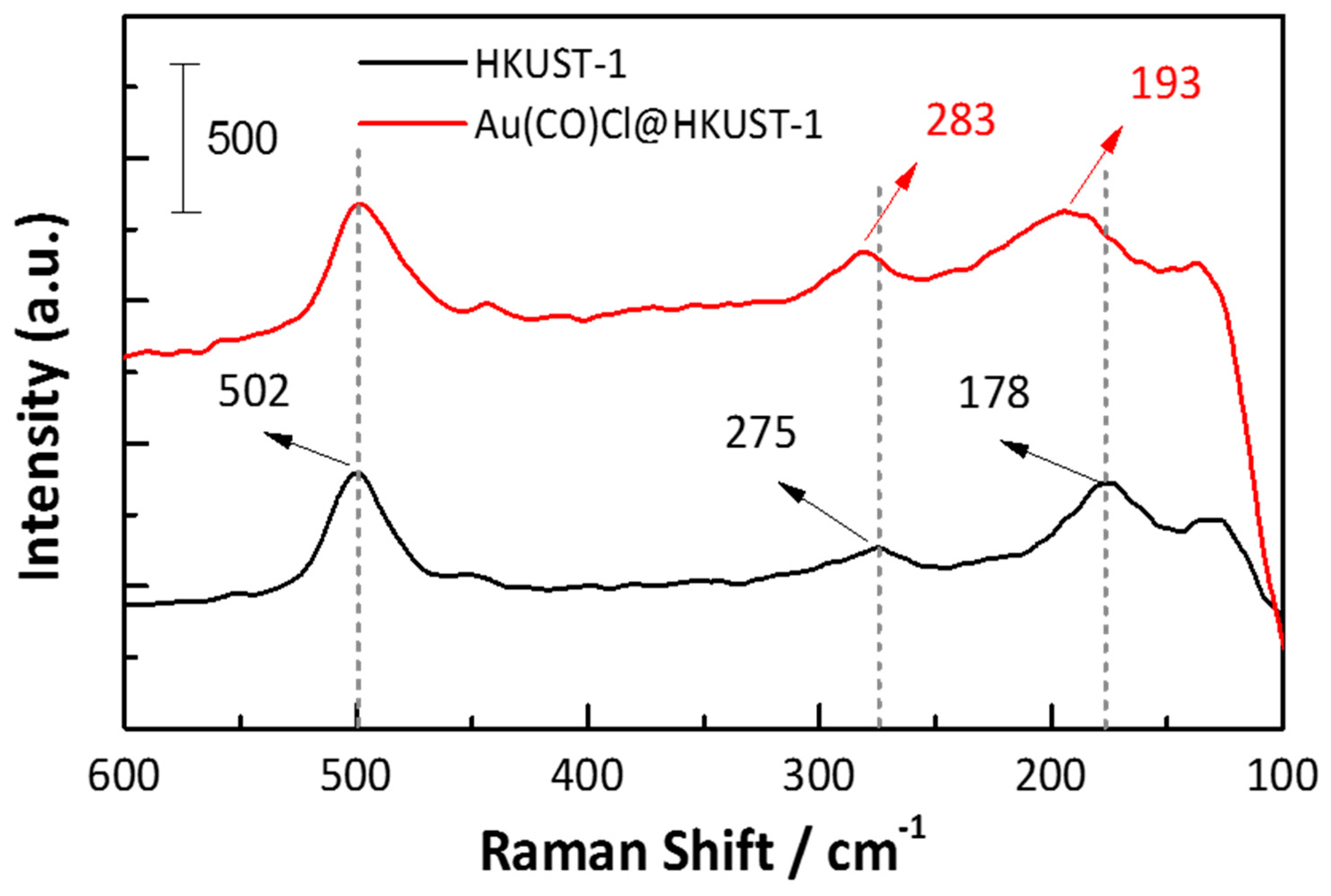 Molecules 28 02716 g006 Molecules 28 02716 g006