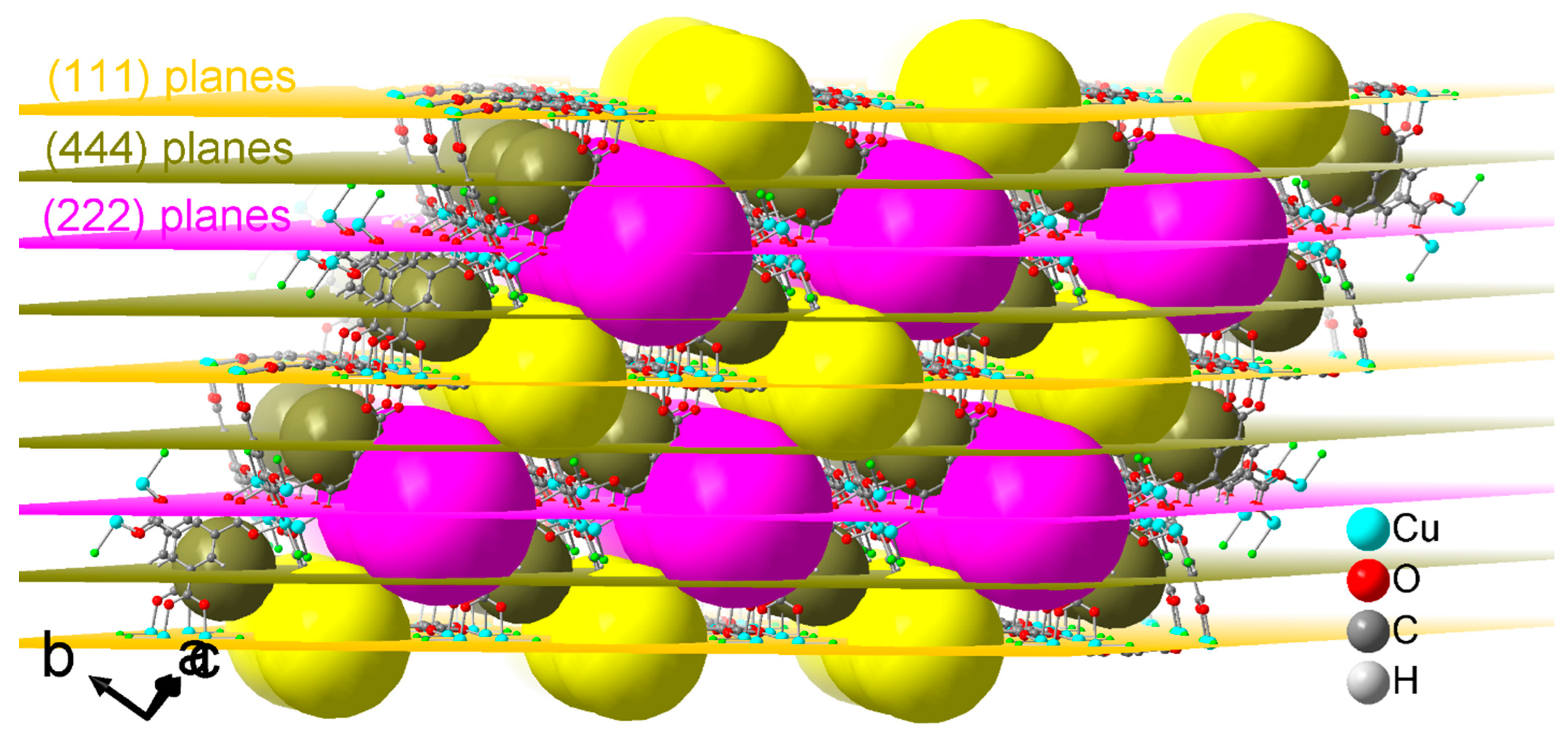 Molecules 28 02716 g008 Molecules 28 02716 g008