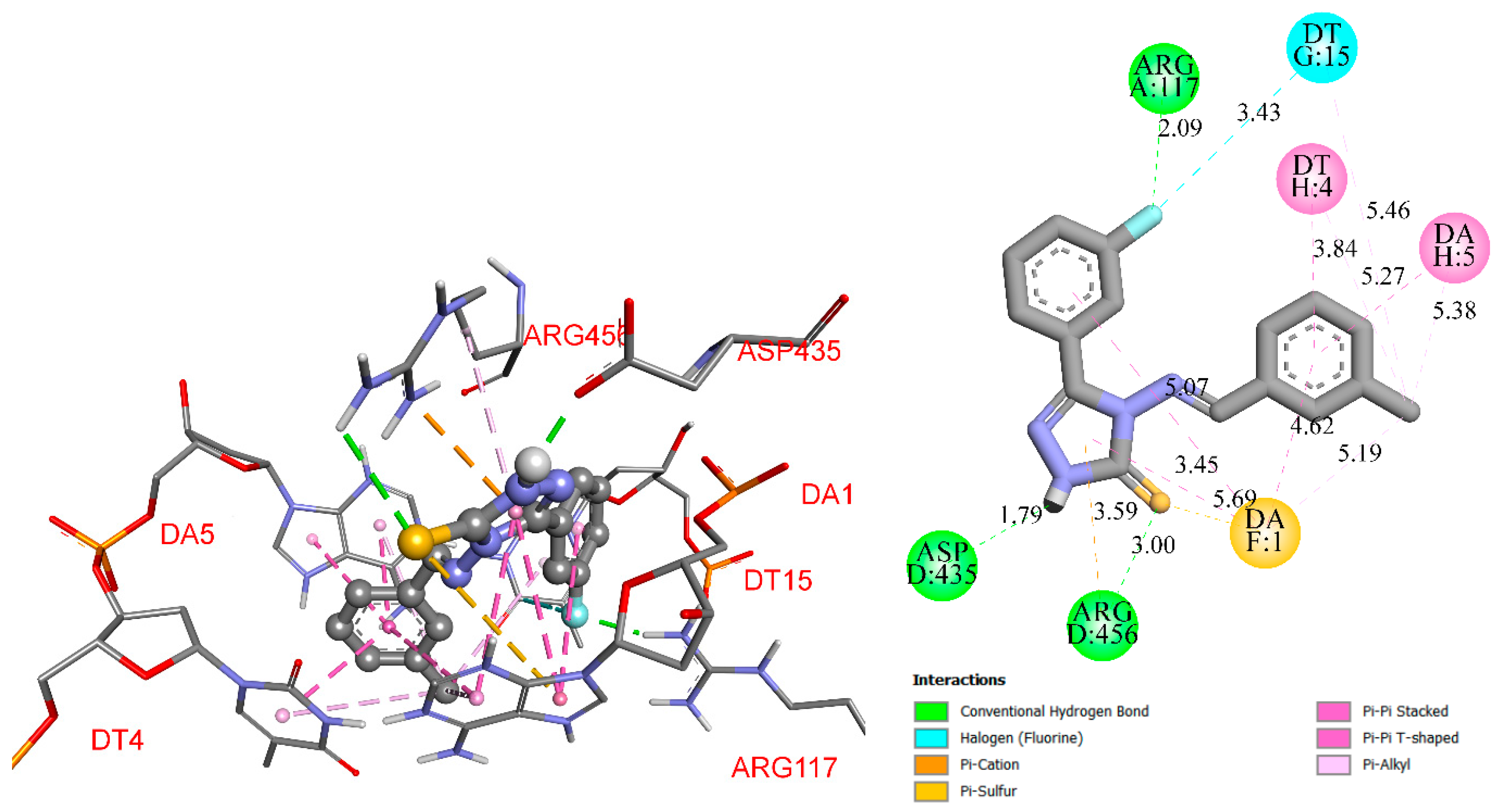 Molecules 28 02718 g001 Molecules 28 02718 g001