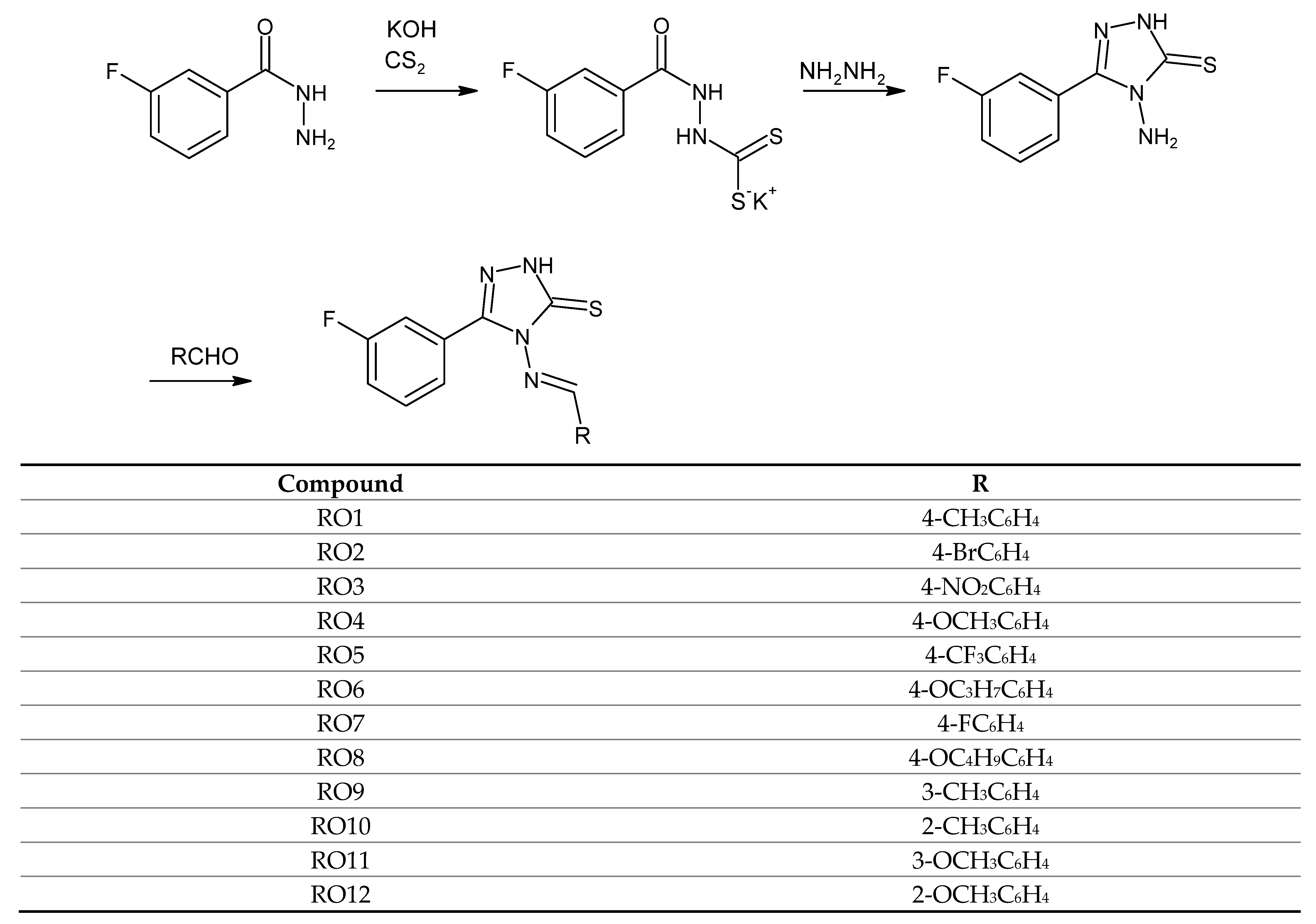 Molecules 28 02718 sch001 Molecules 28 02718 sch001