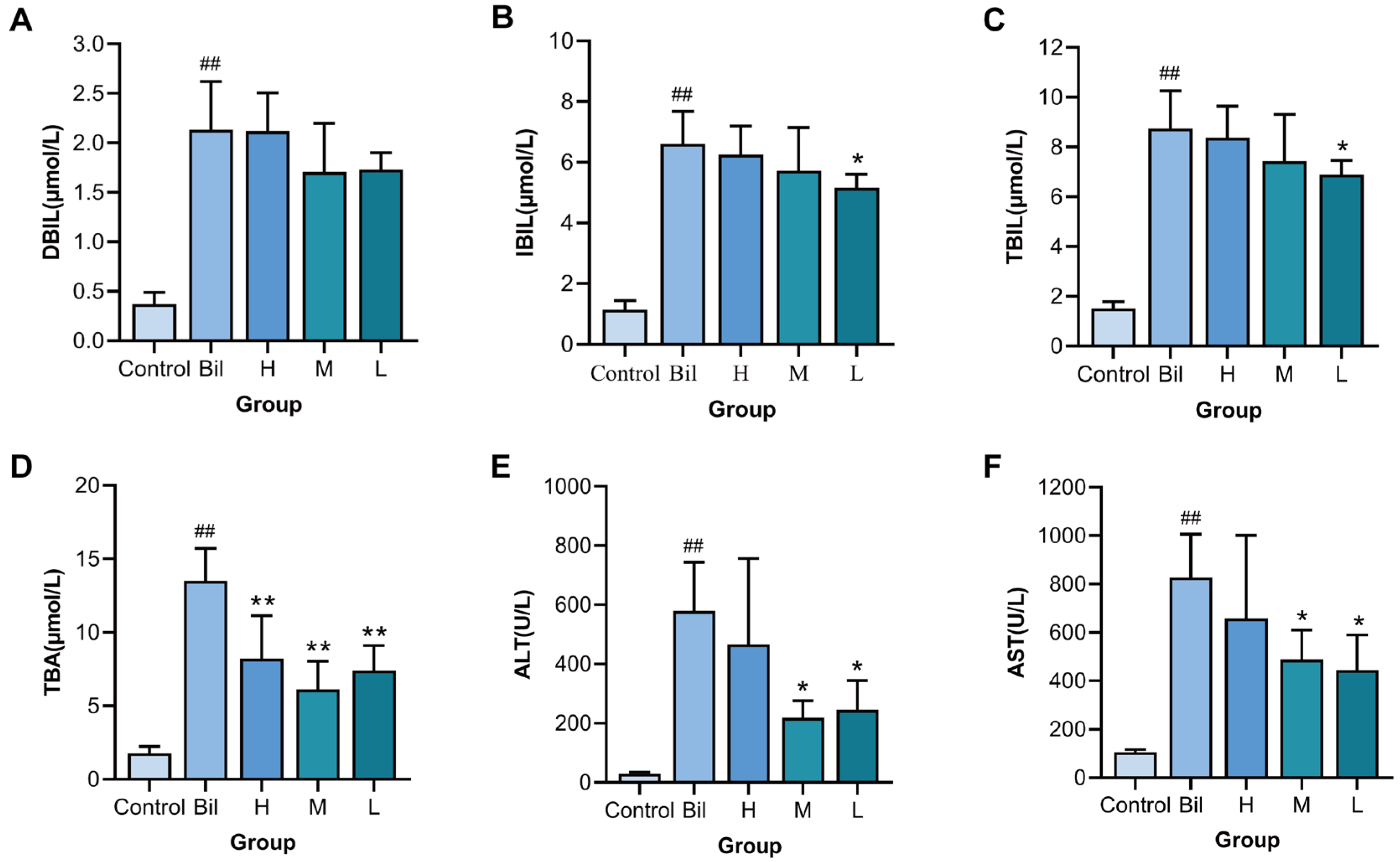 Molecules 28 02720 g006 Molecules 28 02720 g006