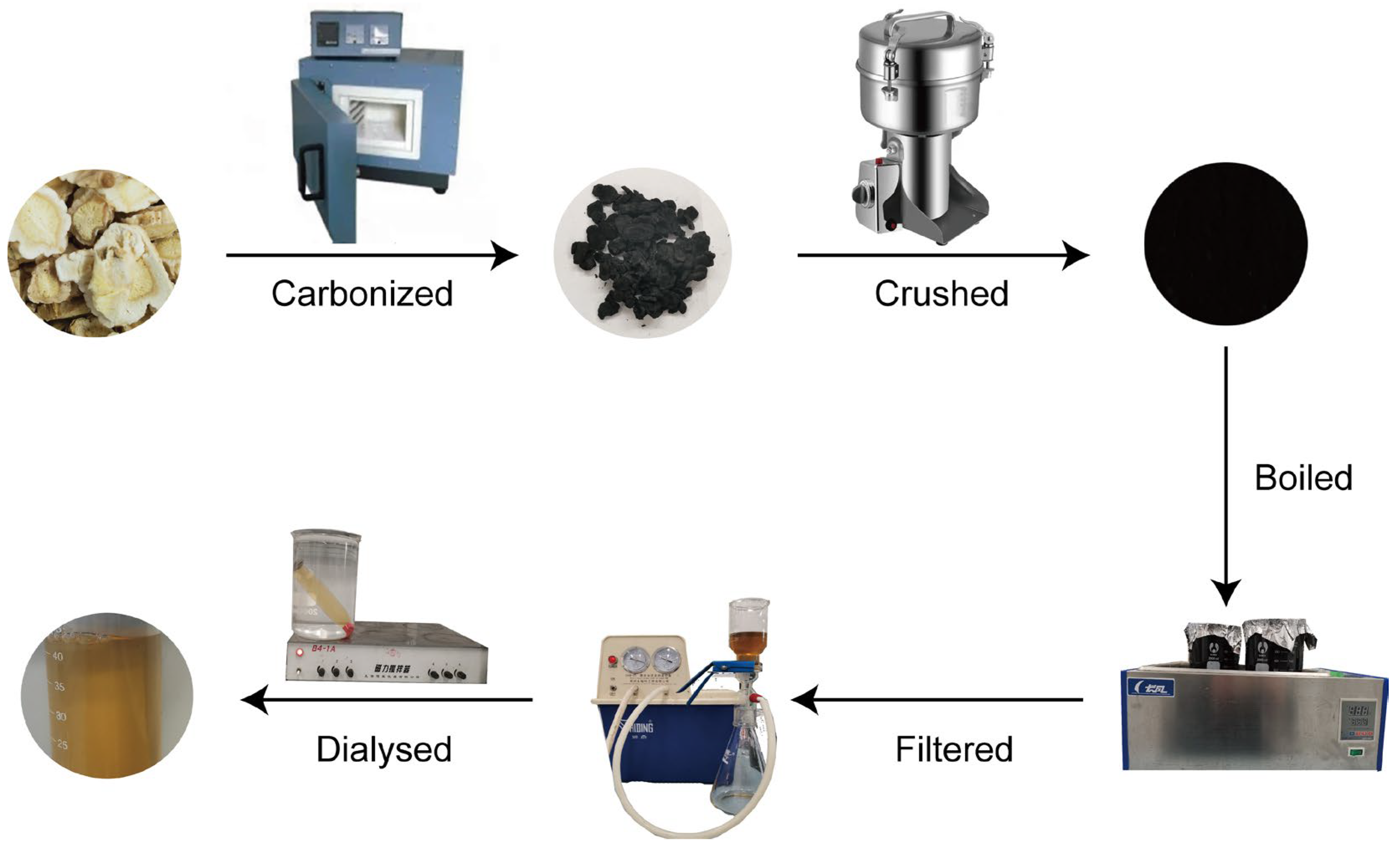 Molecules 28 02720 g009 Molecules 28 02720 g009