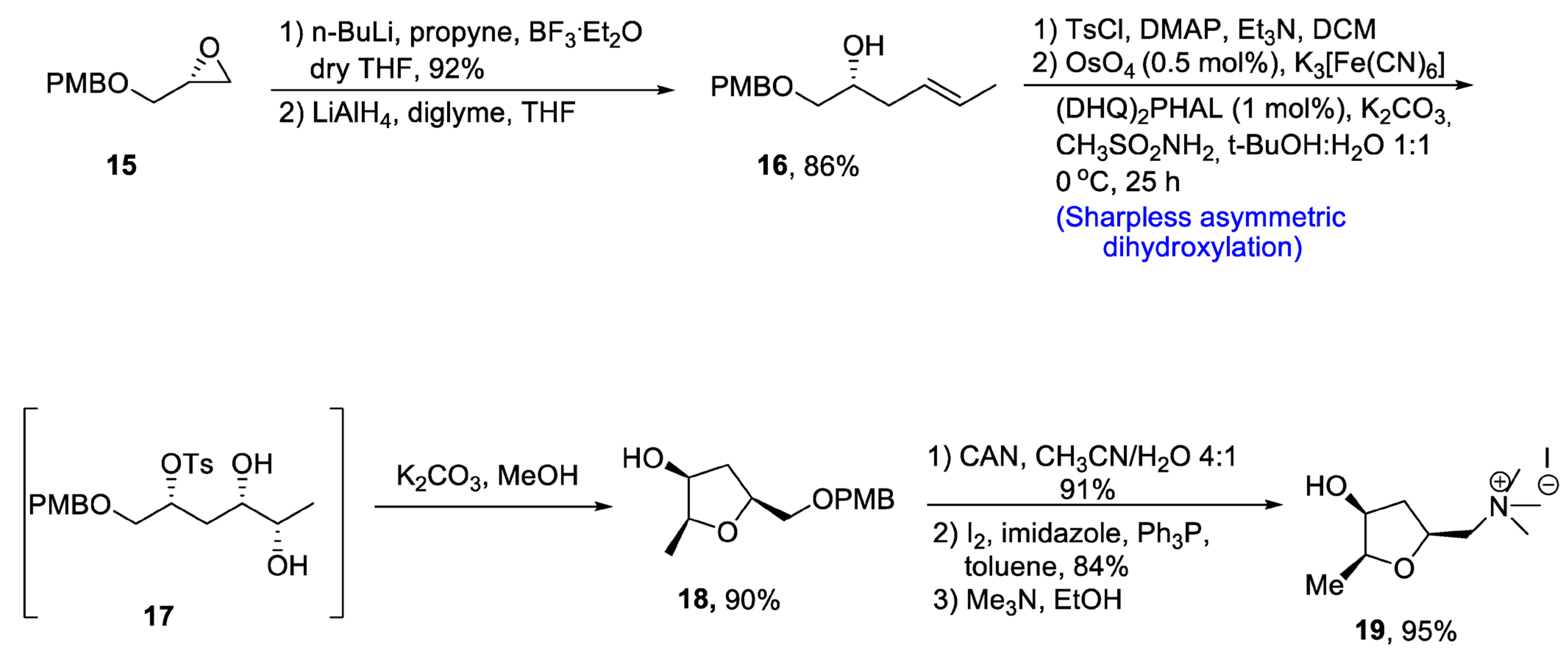 Molecules 28 02722 sch003 Molecules 28 02722 sch003