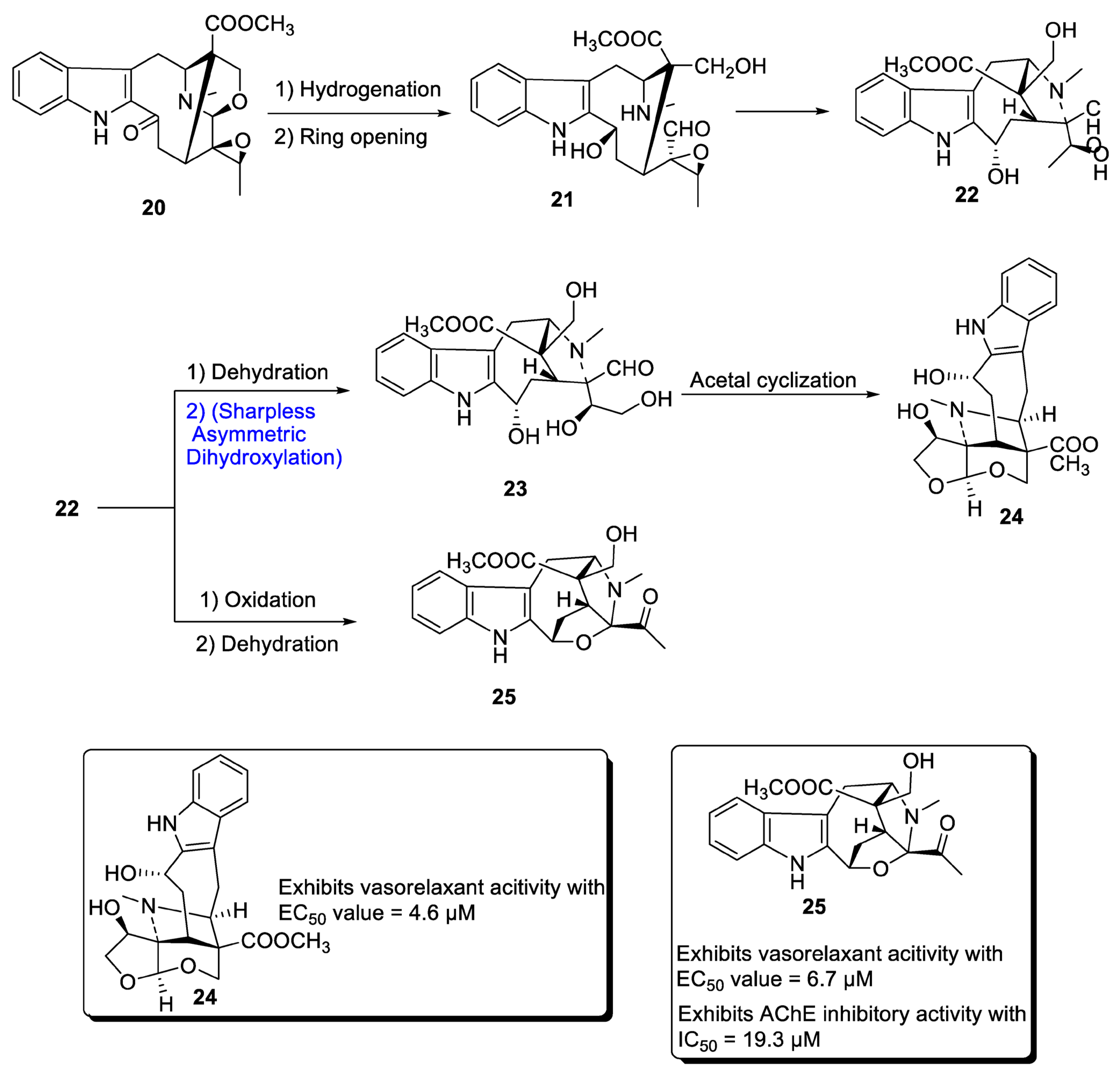 Molecules 28 02722 sch004 Molecules 28 02722 sch004