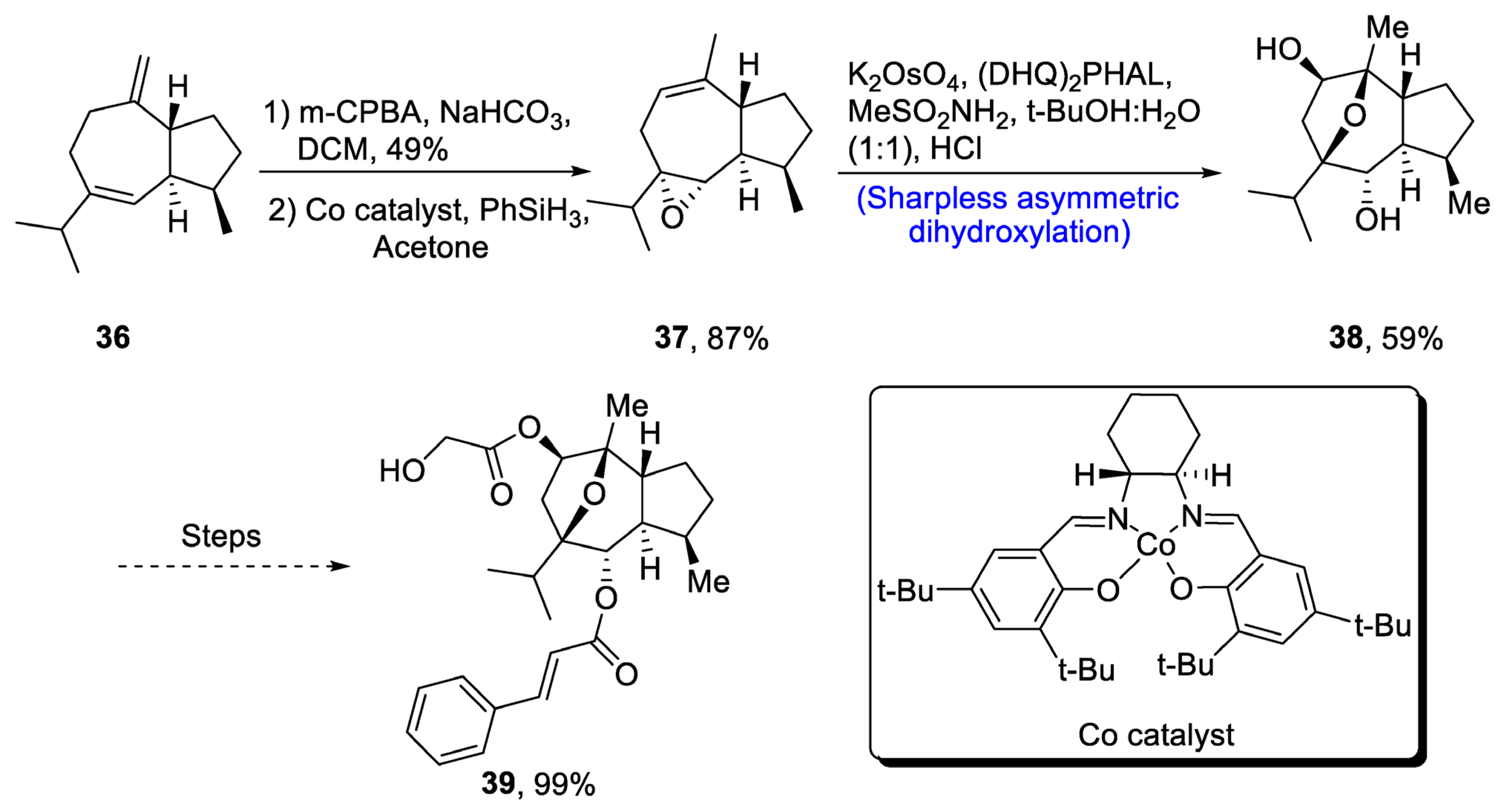 Molecules 28 02722 sch006 Molecules 28 02722 sch006