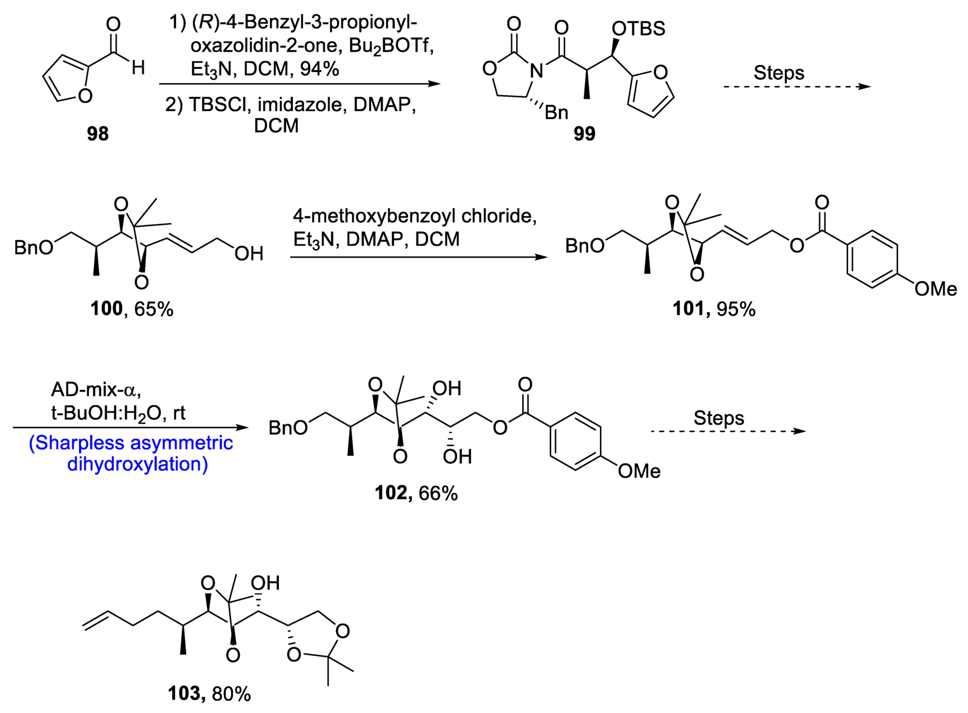 Molecules 28 02722 sch015 Molecules 28 02722 sch015
