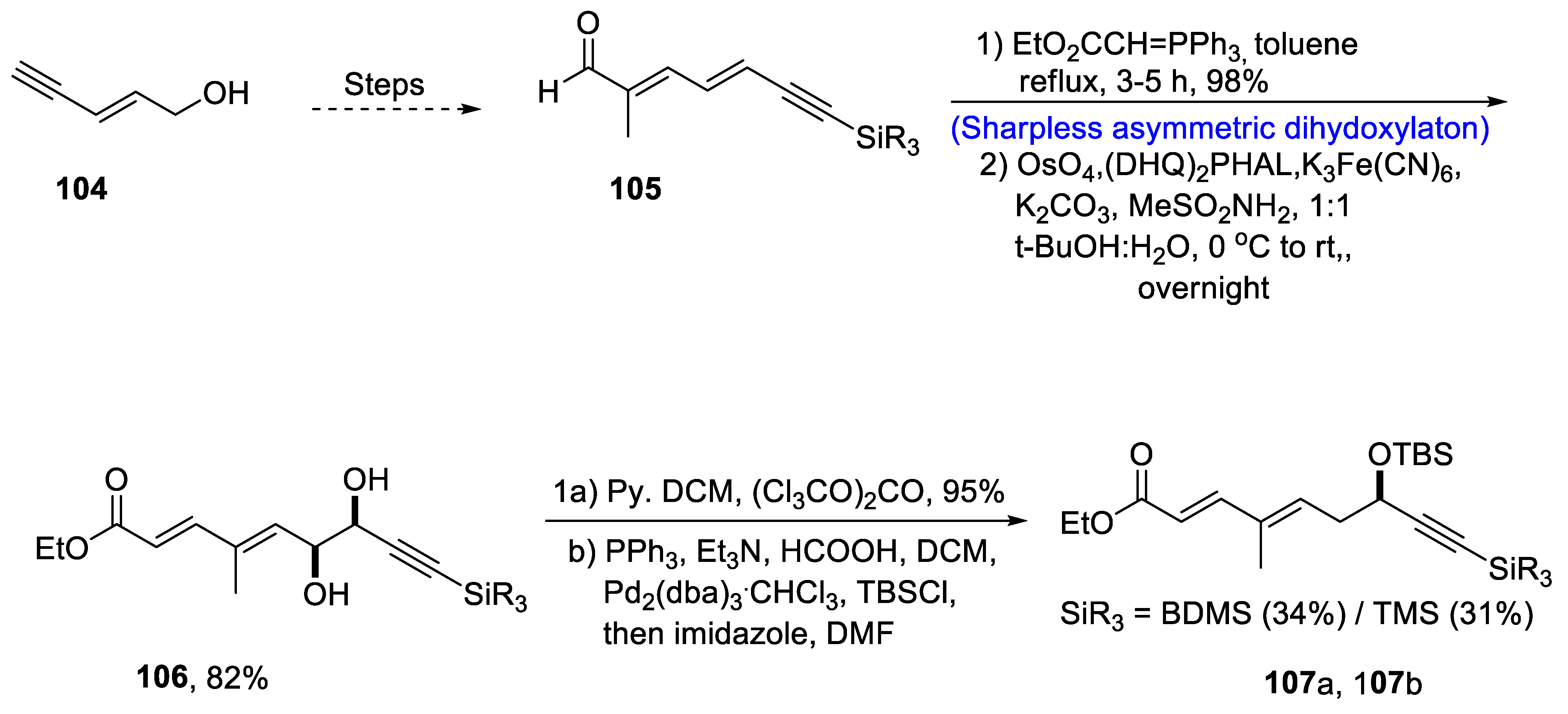 Molecules 28 02722 sch016a Molecules 28 02722 sch016a