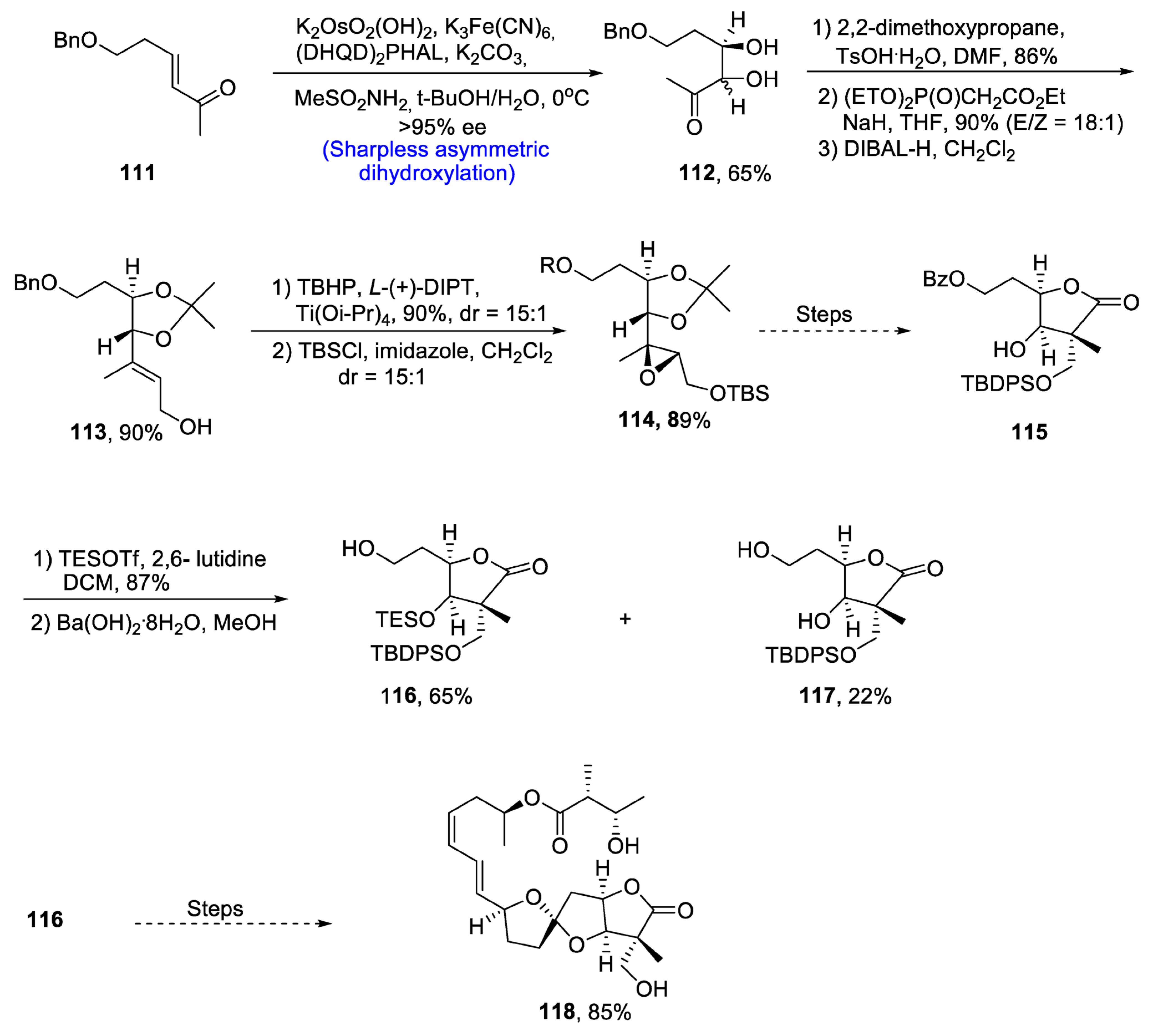 Molecules 28 02722 sch017 Molecules 28 02722 sch017