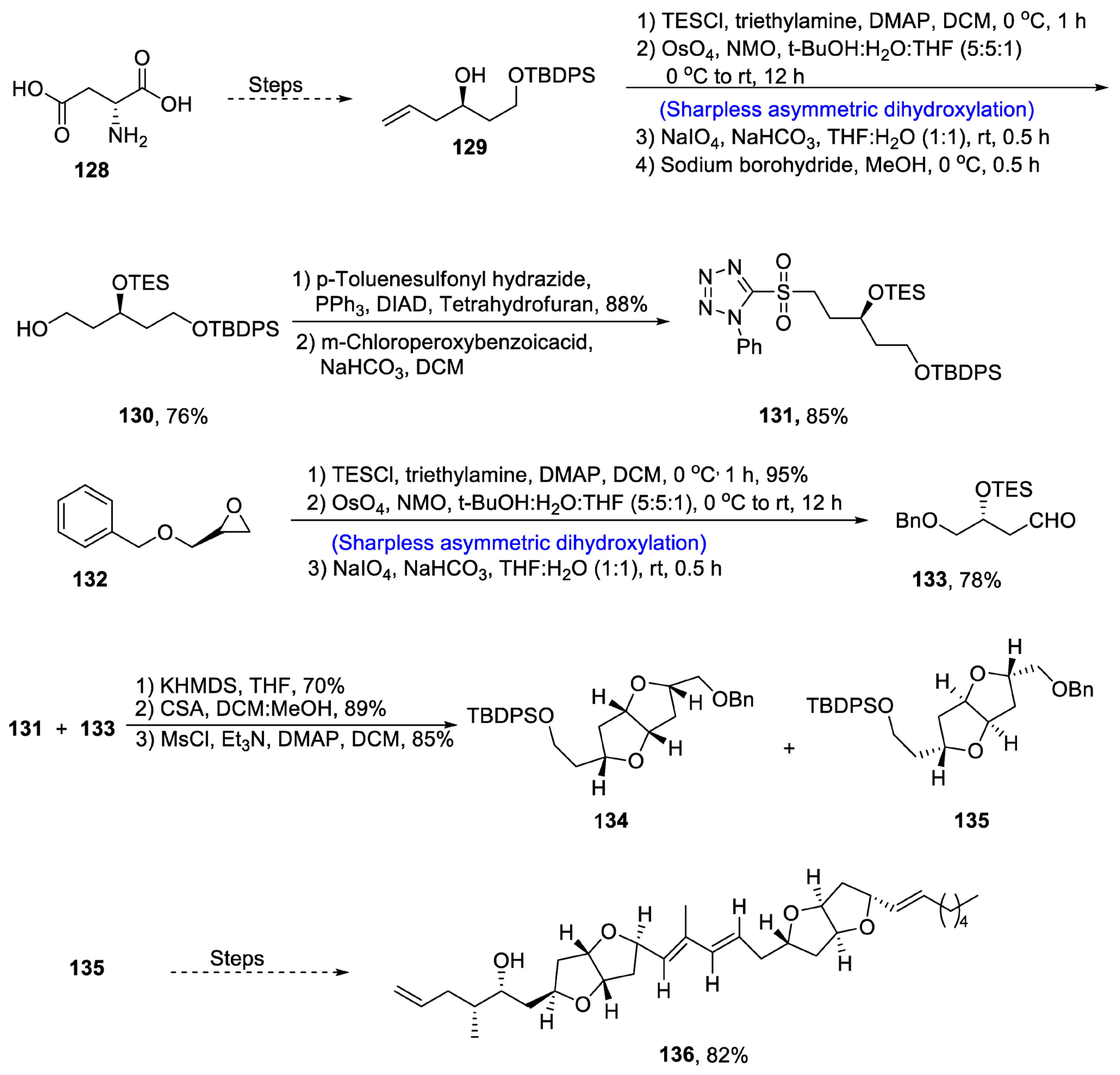 Molecules 28 02722 sch019 Molecules 28 02722 sch019