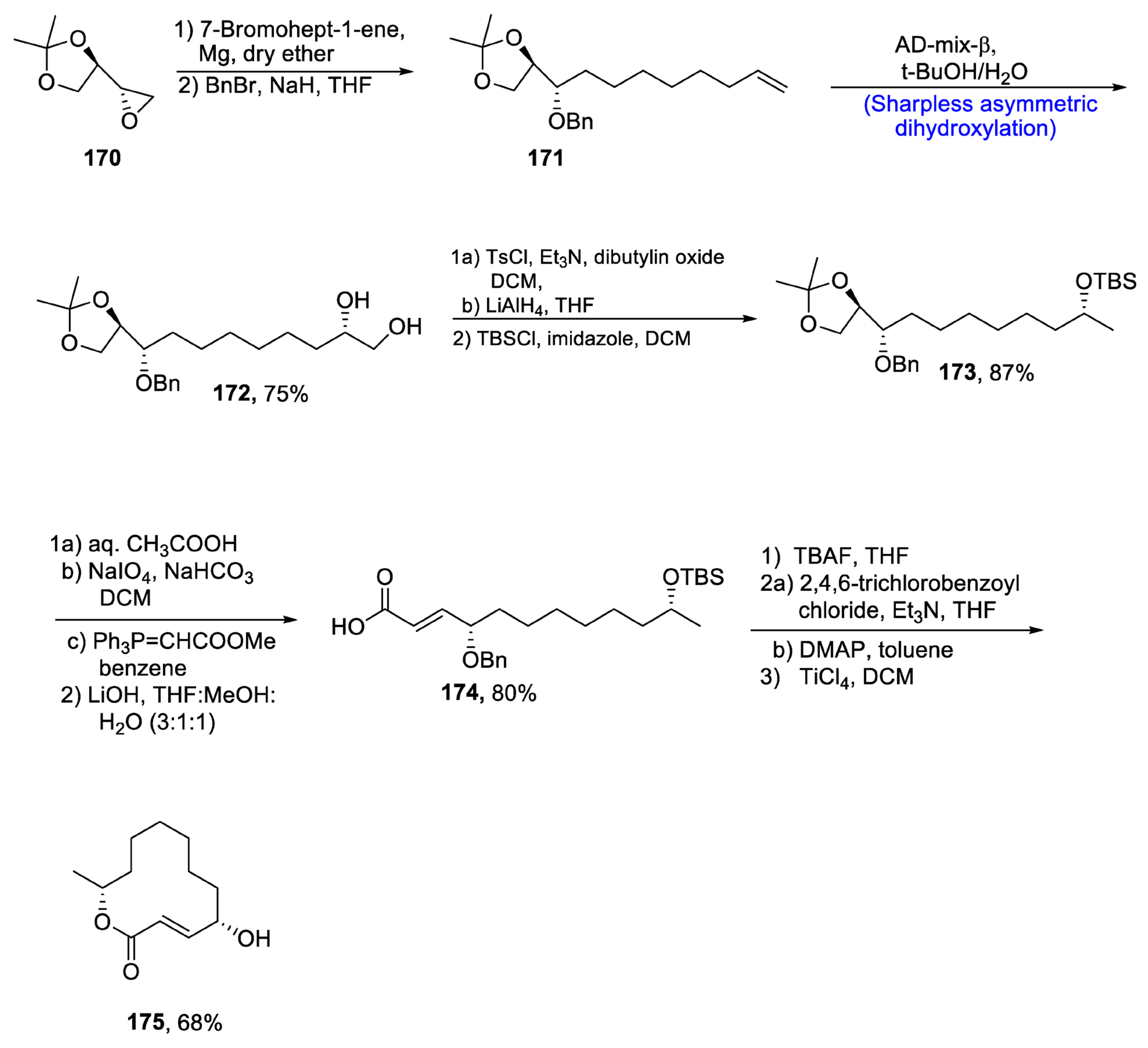 Molecules 28 02722 sch024 Molecules 28 02722 sch024