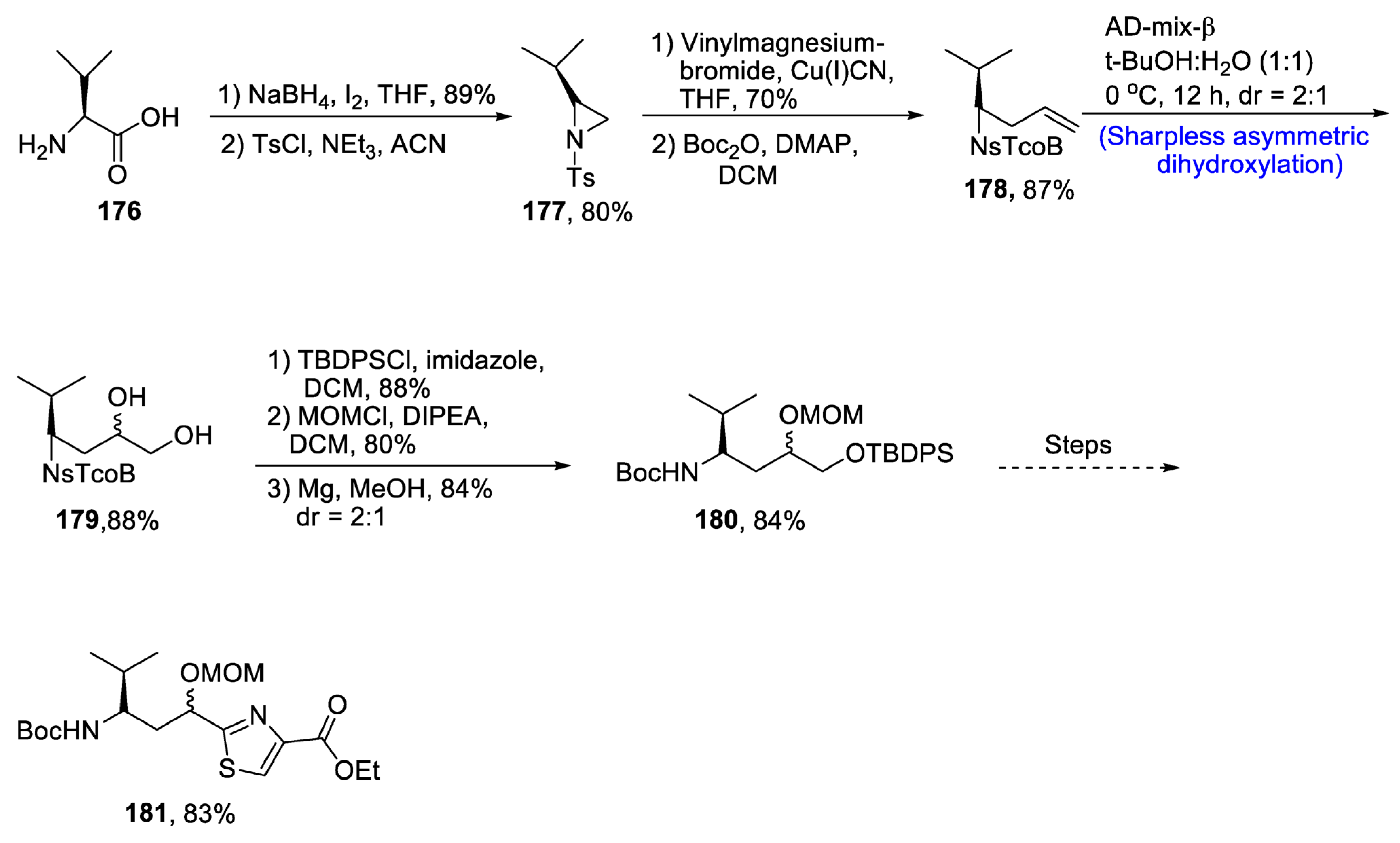 Molecules 28 02722 sch025 Molecules 28 02722 sch025
