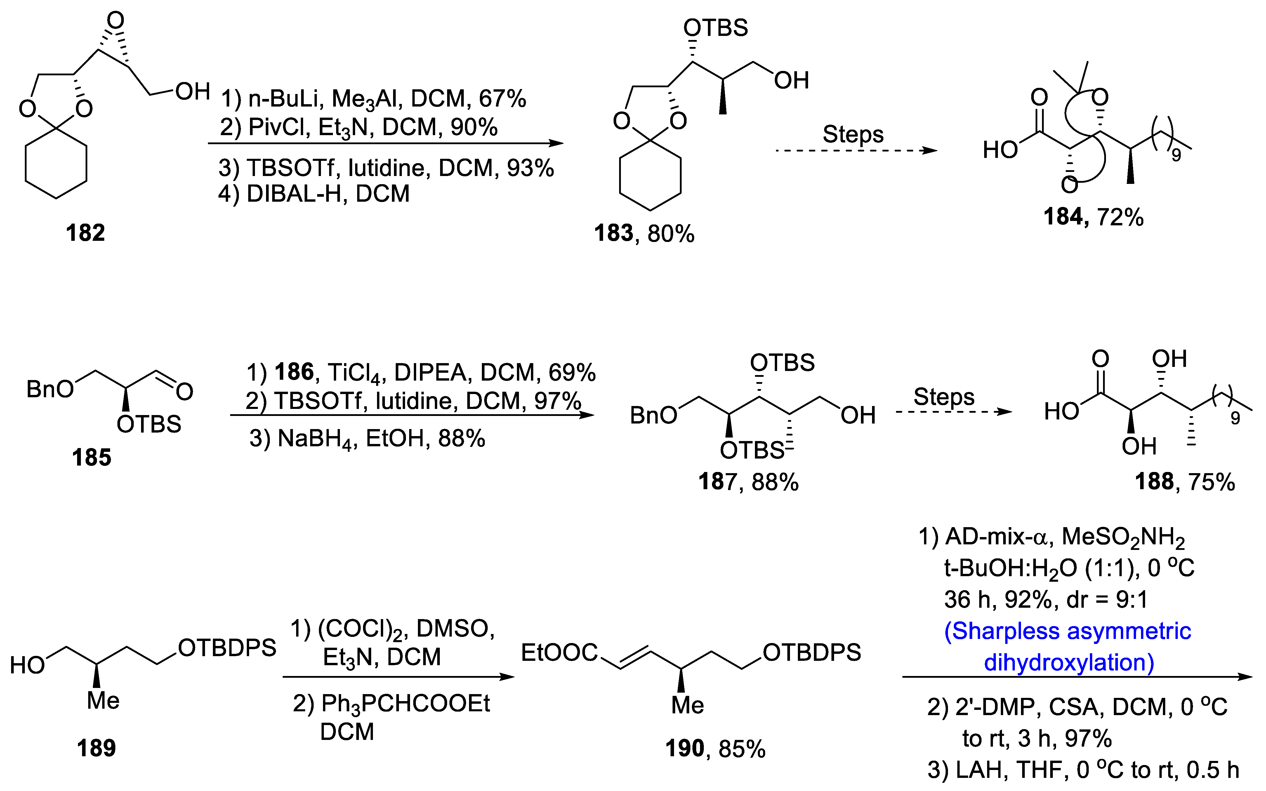 Molecules 28 02722 sch026a Molecules 28 02722 sch026a
