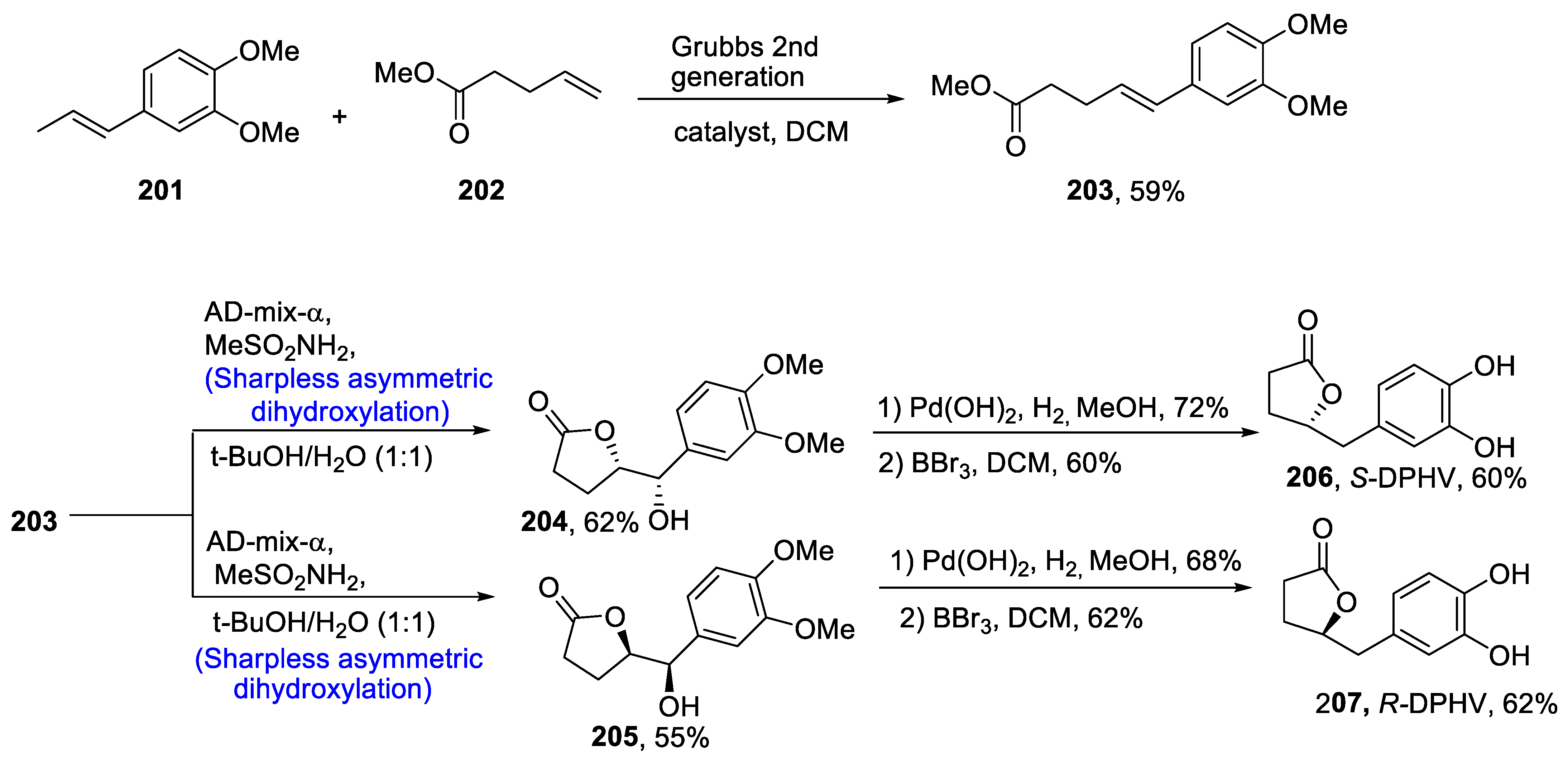 Molecules 28 02722 sch028 Molecules 28 02722 sch028