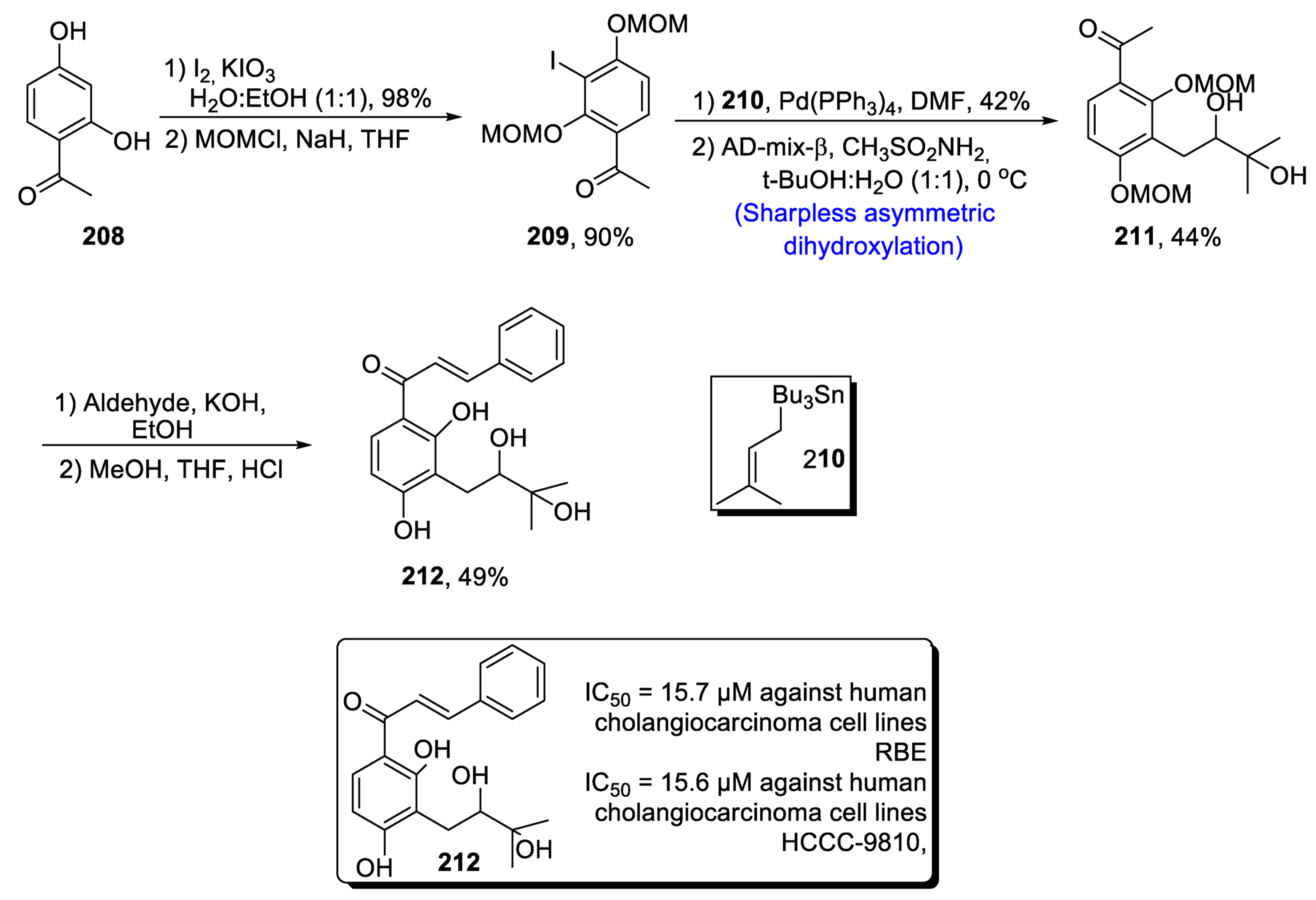 Molecules 28 02722 sch029 Molecules 28 02722 sch029