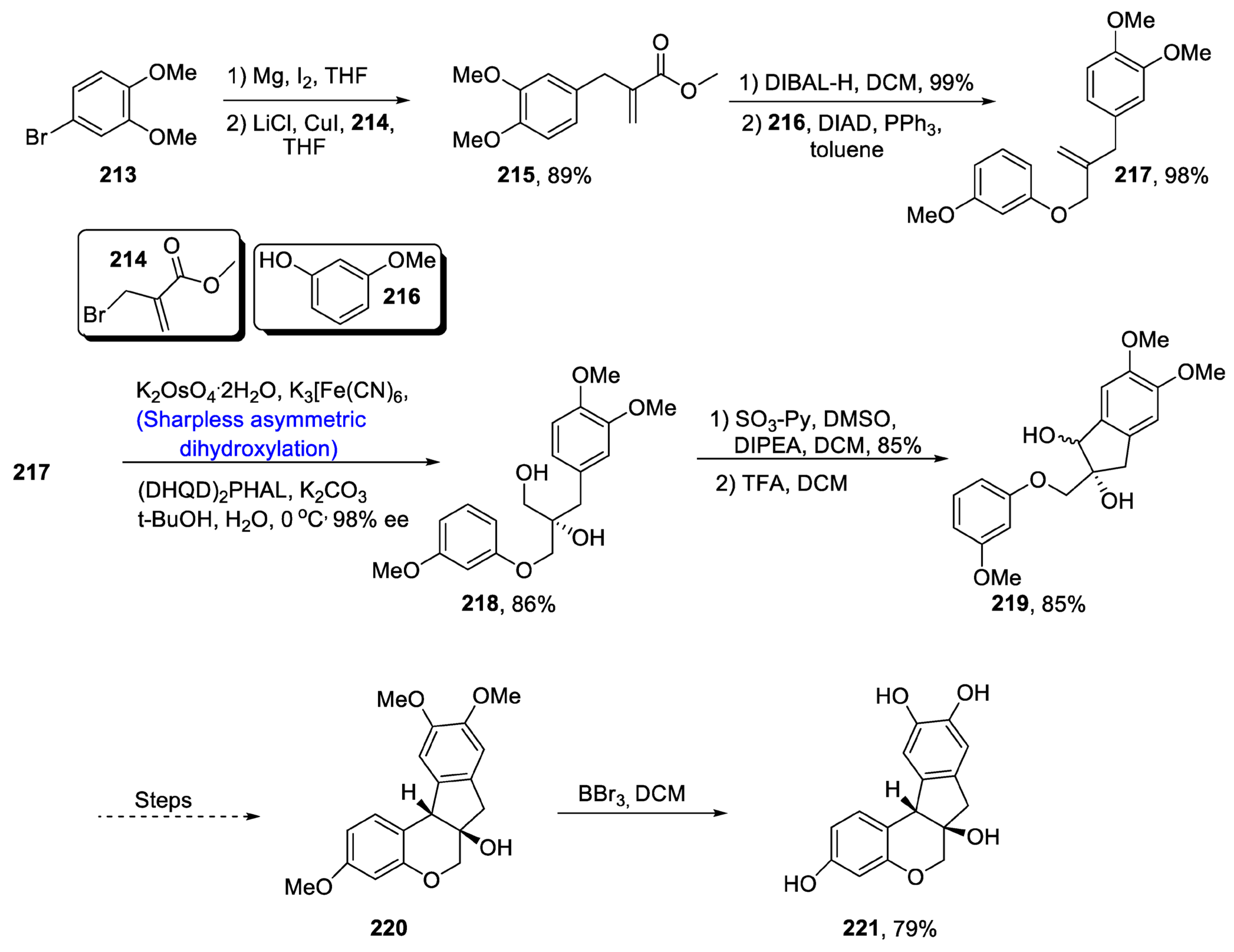 Molecules 28 02722 sch030 Molecules 28 02722 sch030