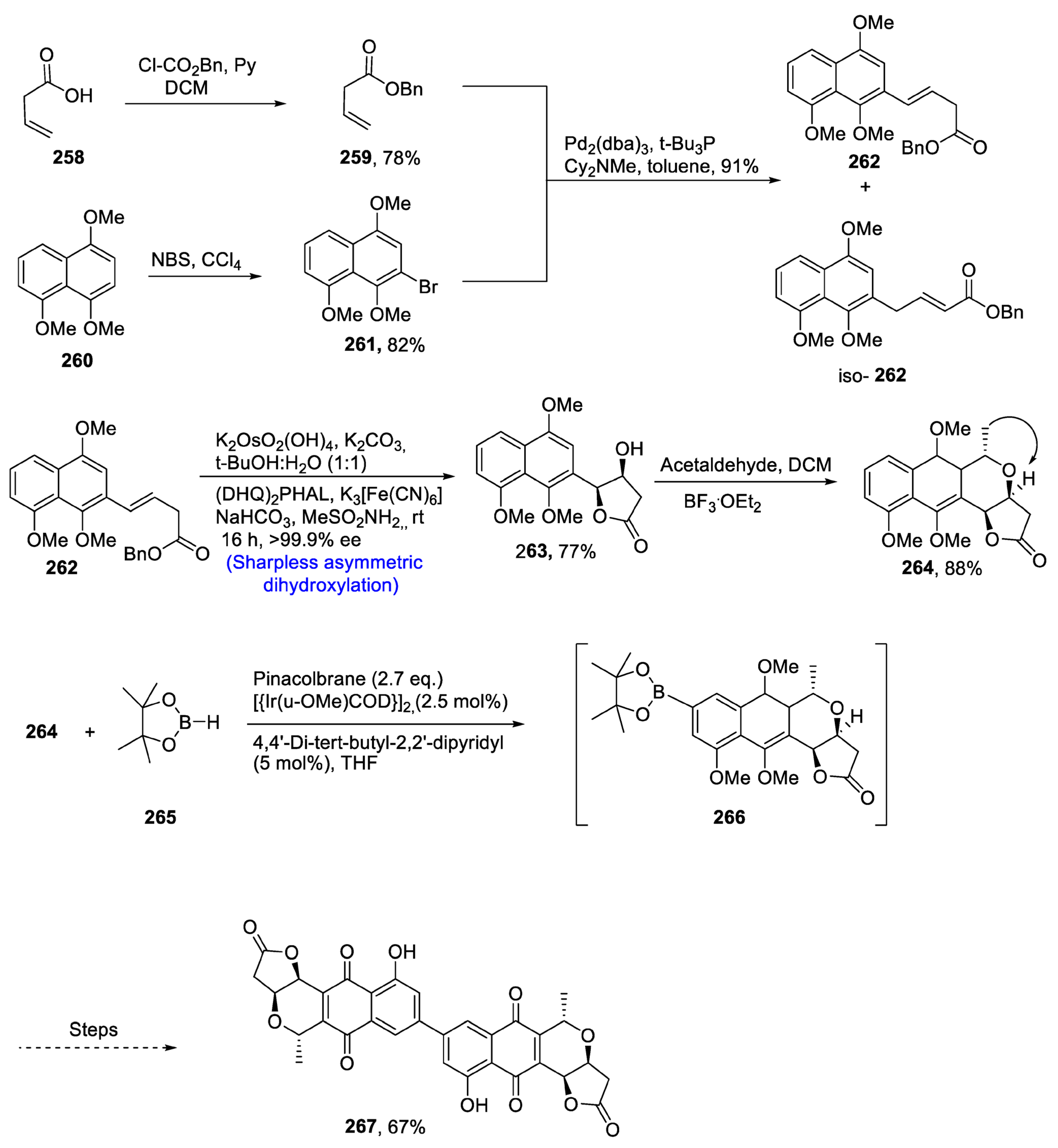 Molecules 28 02722 sch035 Molecules 28 02722 sch035