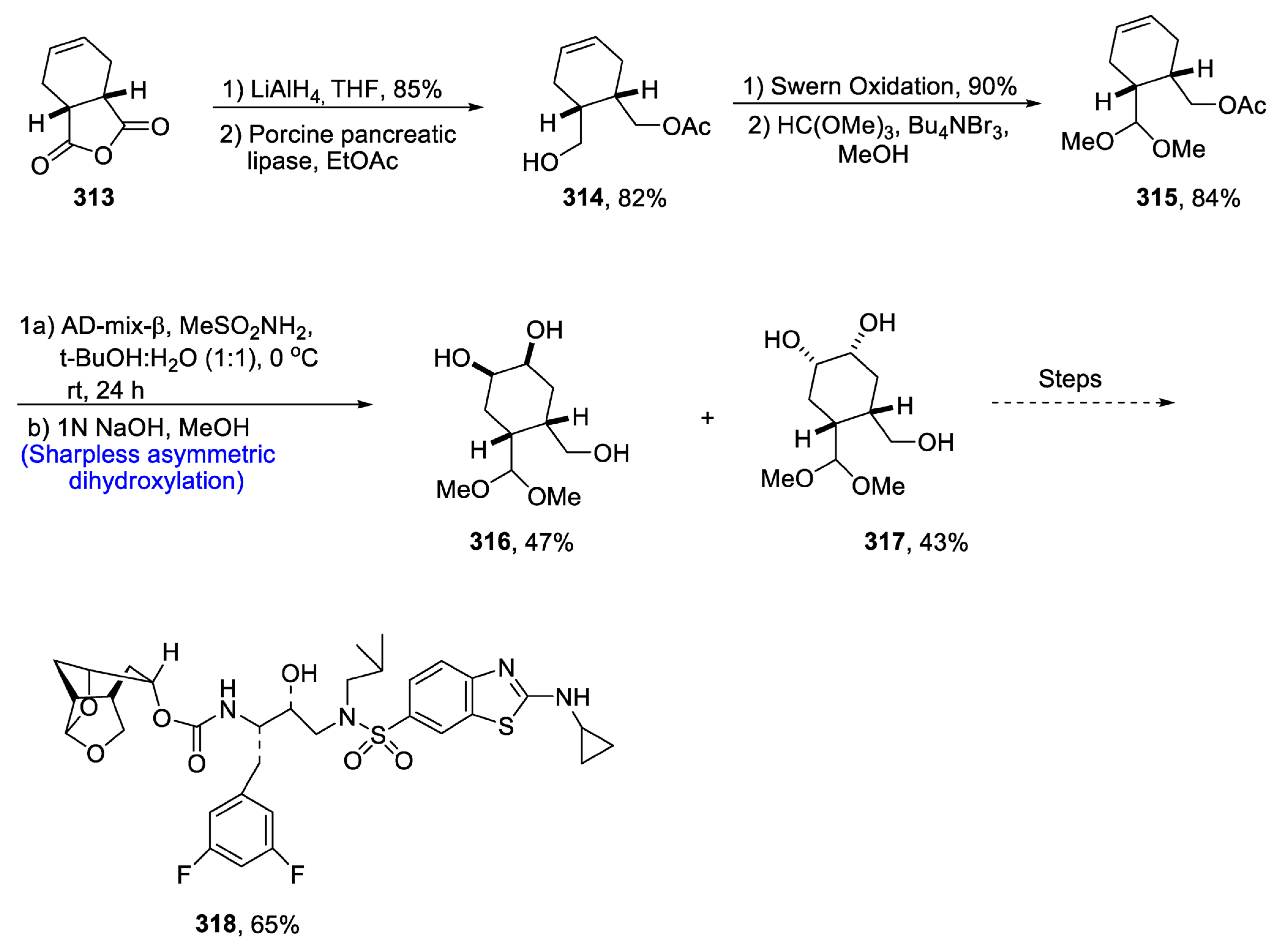 Molecules 28 02722 sch041 Molecules 28 02722 sch041