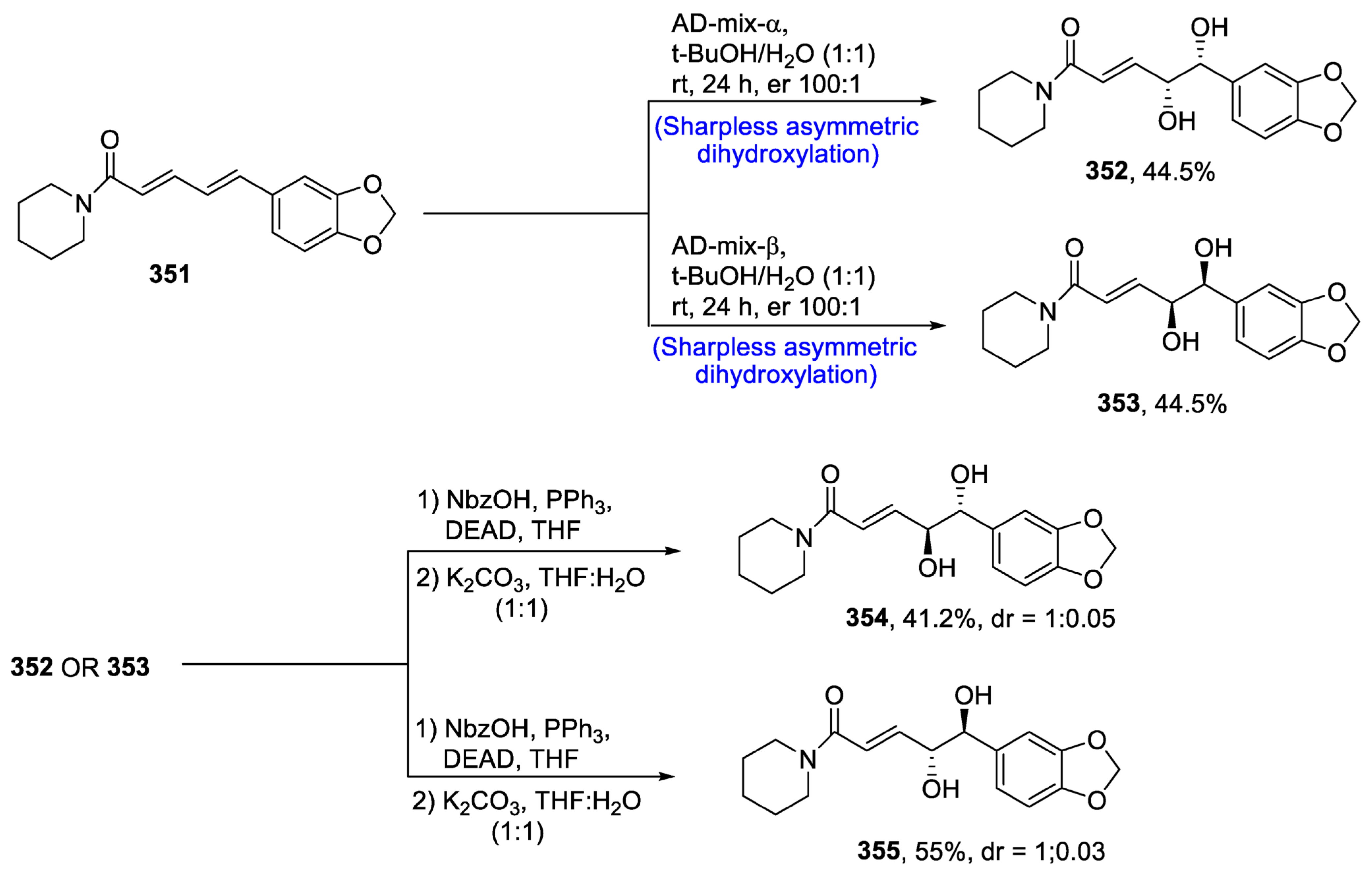 Molecules 28 02722 sch045 Molecules 28 02722 sch045