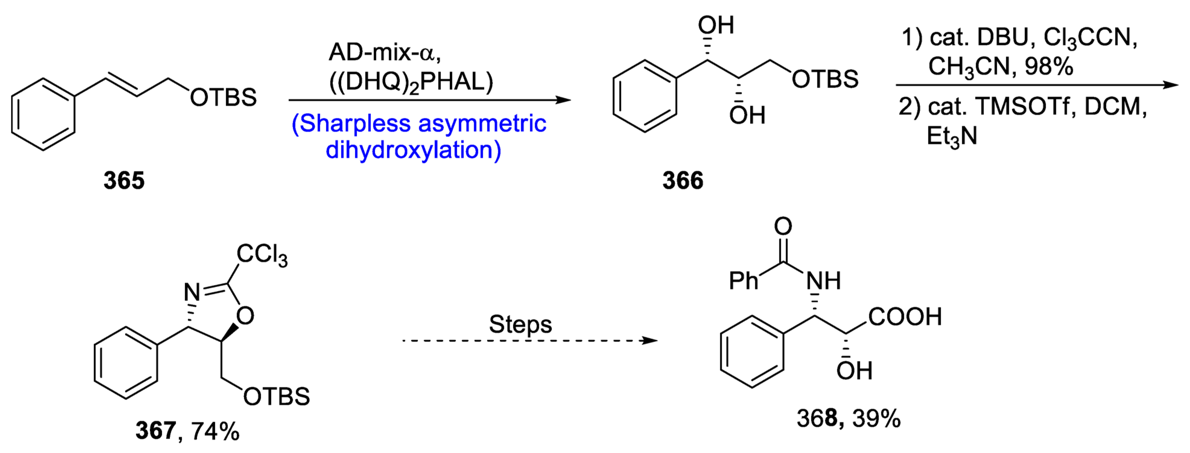 Molecules 28 02722 sch047 Molecules 28 02722 sch047