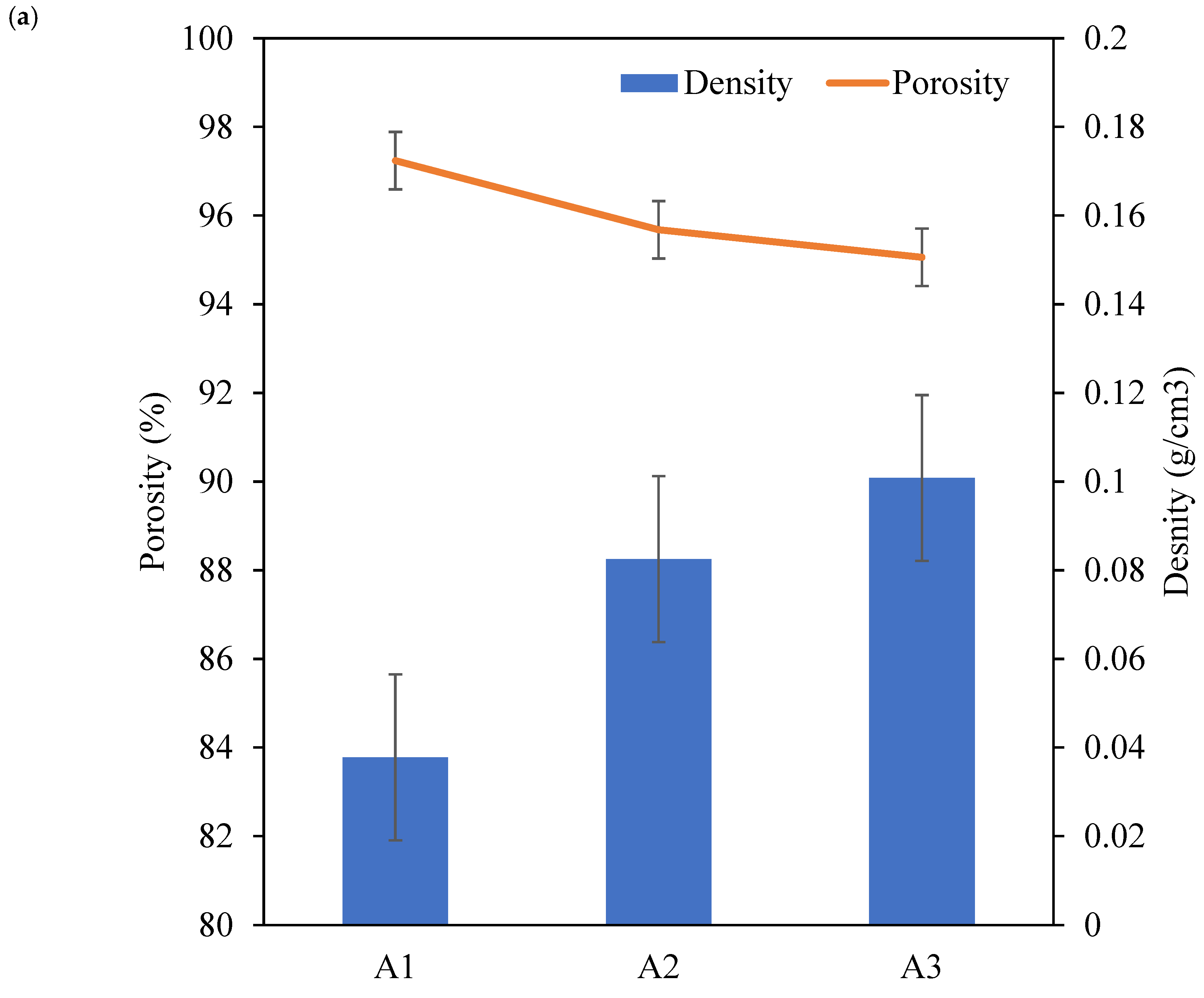 Molecules 28 02727 g004a