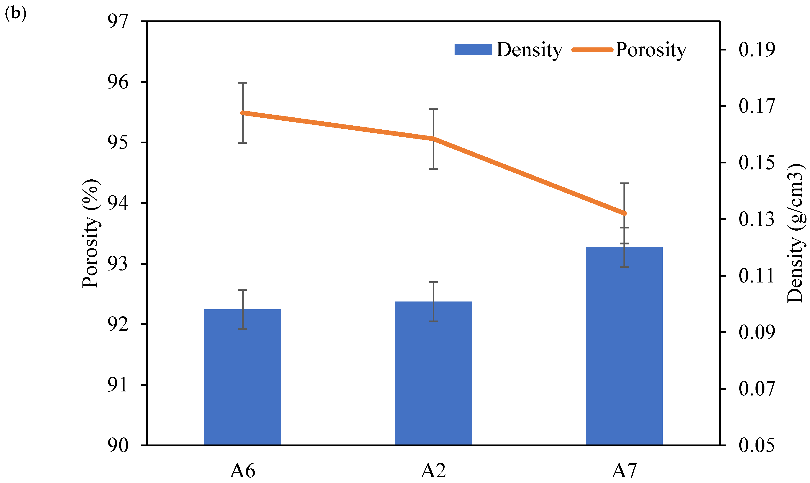 Molecules 28 02727 g004b
