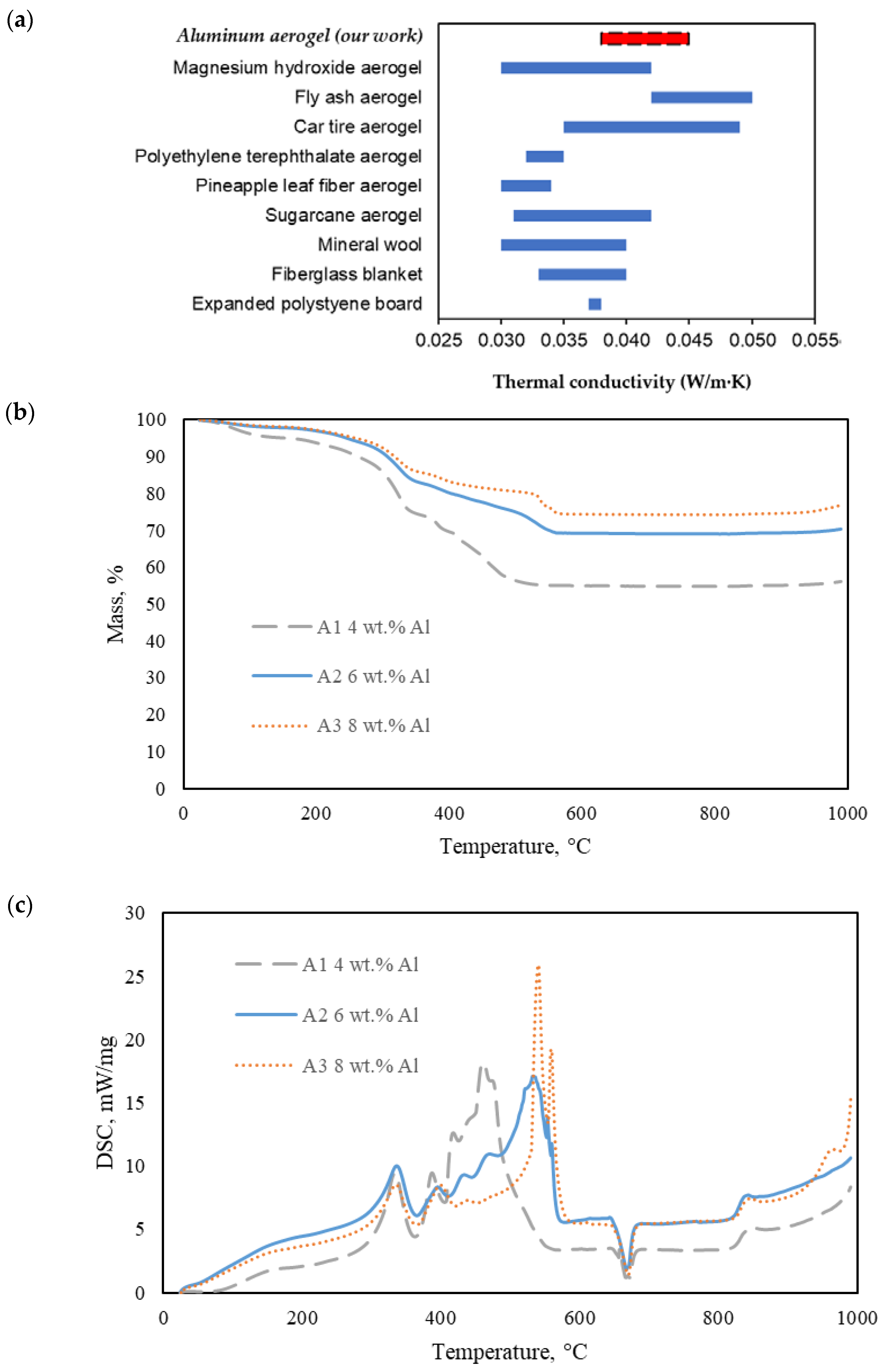 Molecules 28 02727 g007a