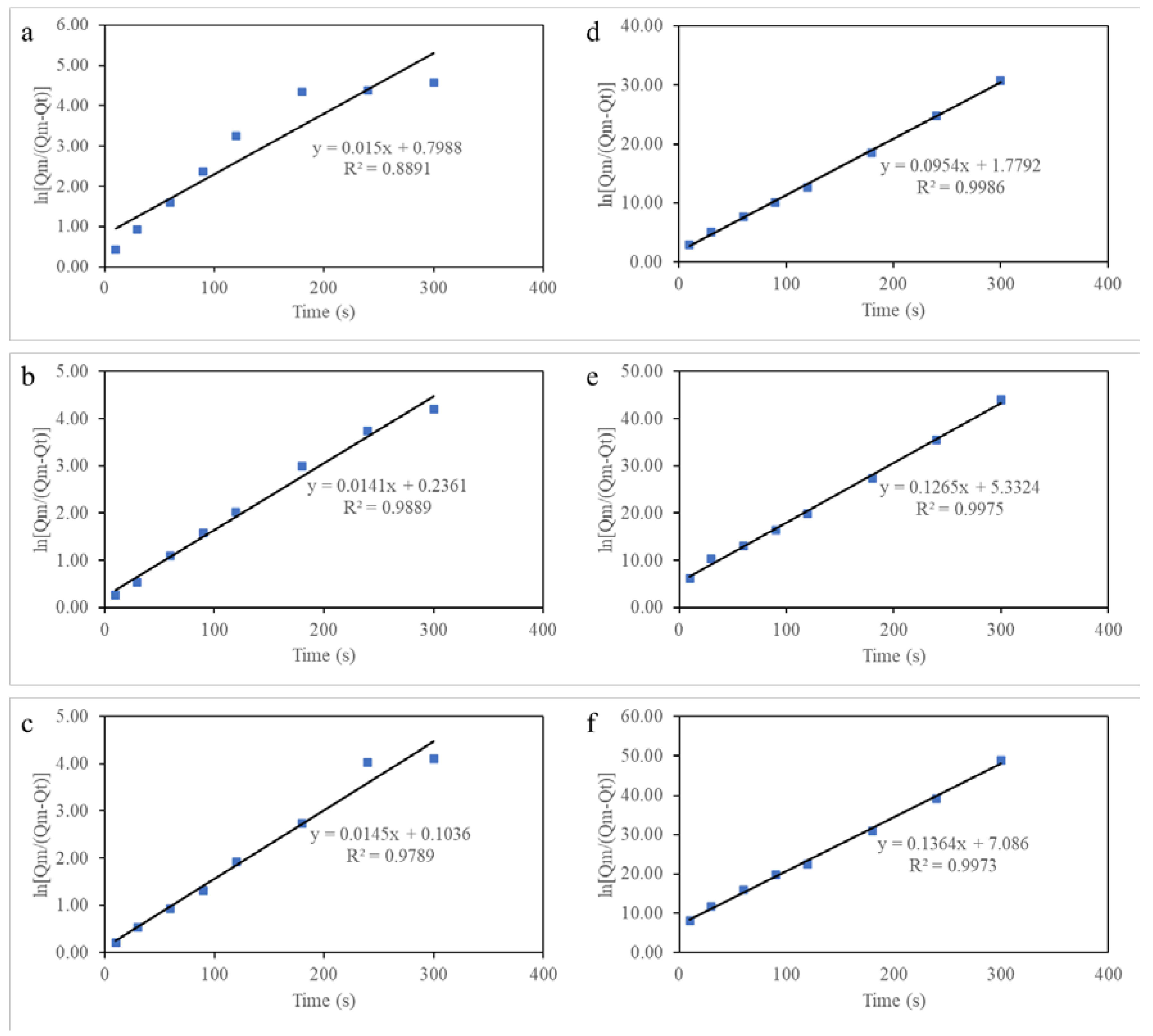 Molecules 28 02727 g010