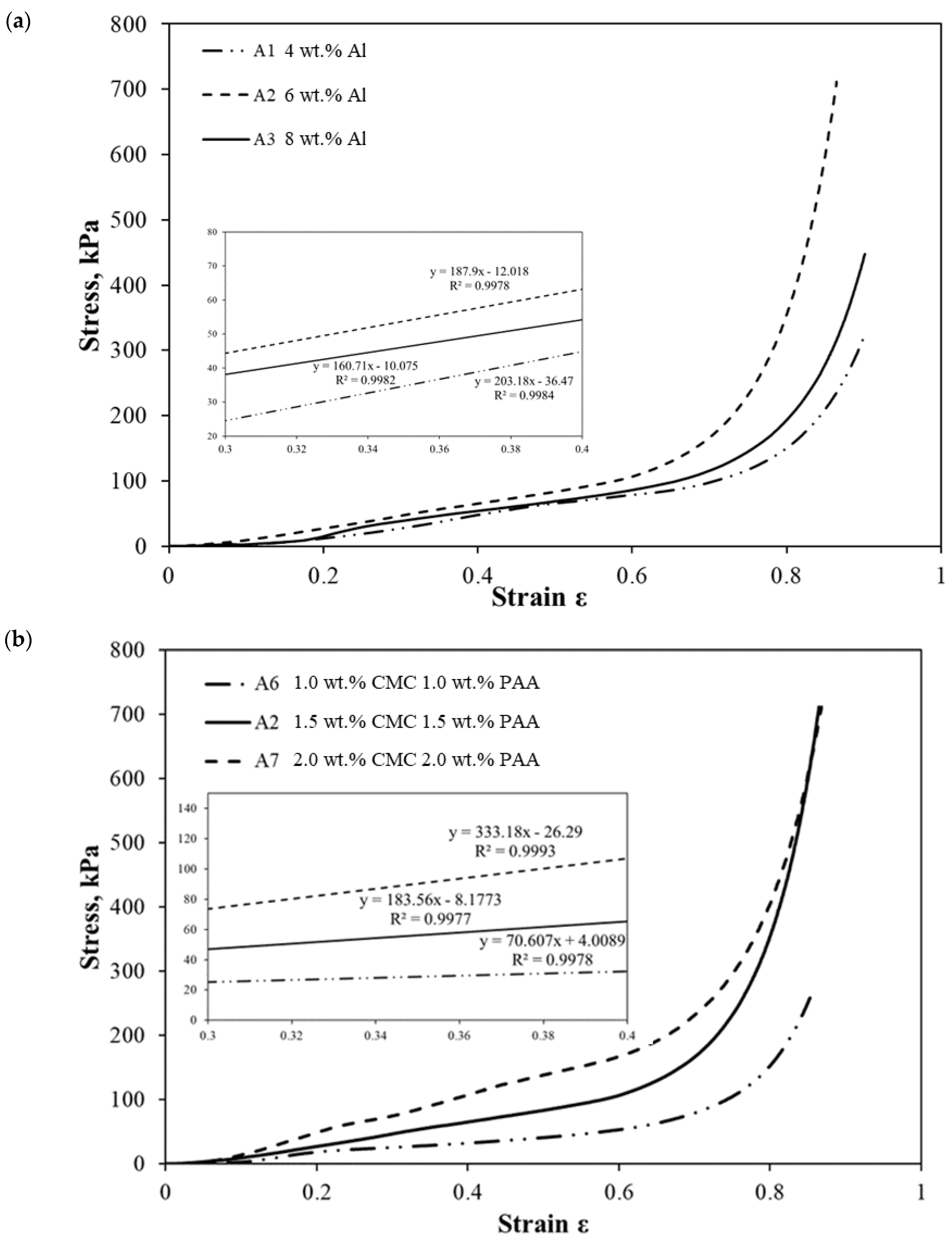 Molecules 28 02727 g011