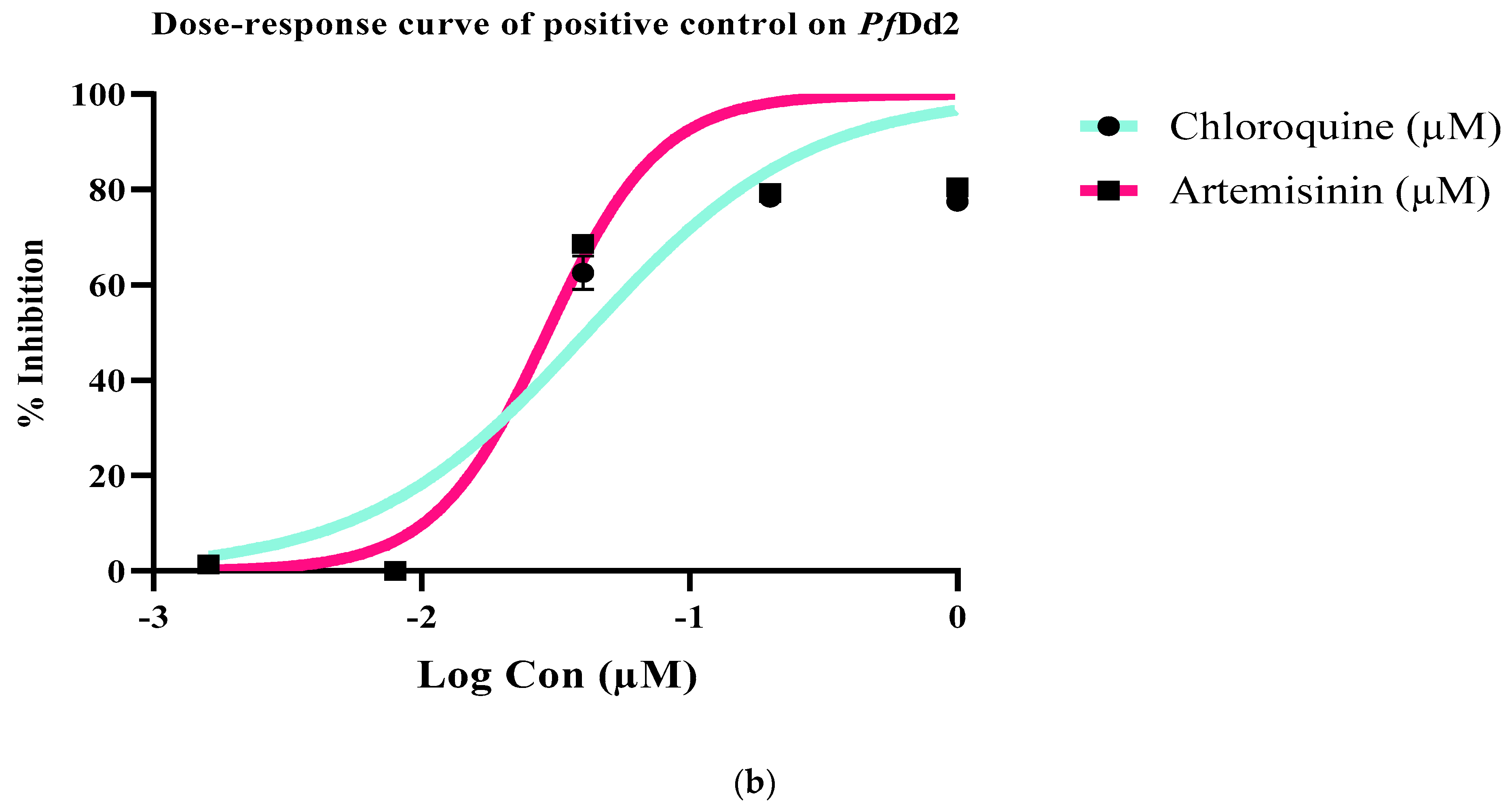 Molecules 28 02730 g005b