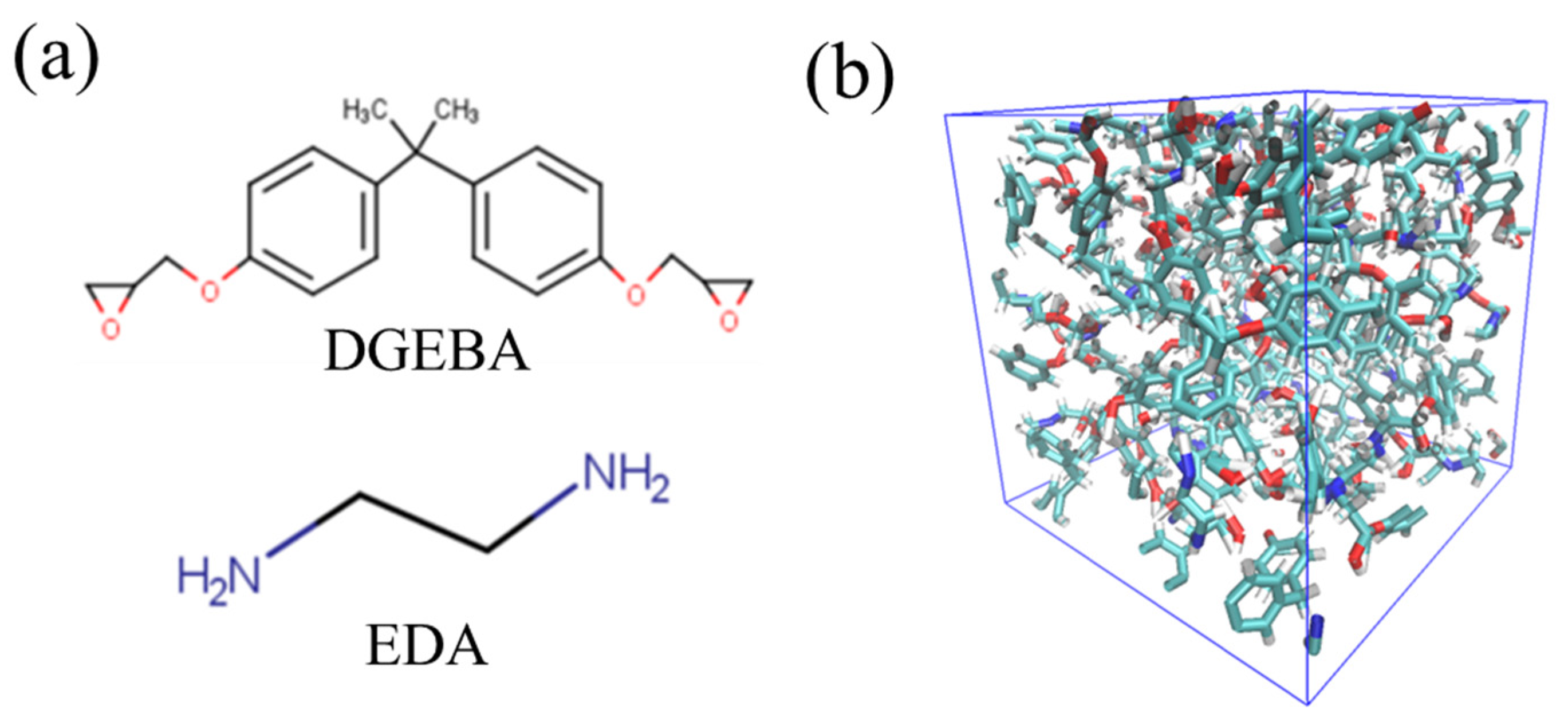Molecules 28 02736 g001 Molecules 28 02736 g001