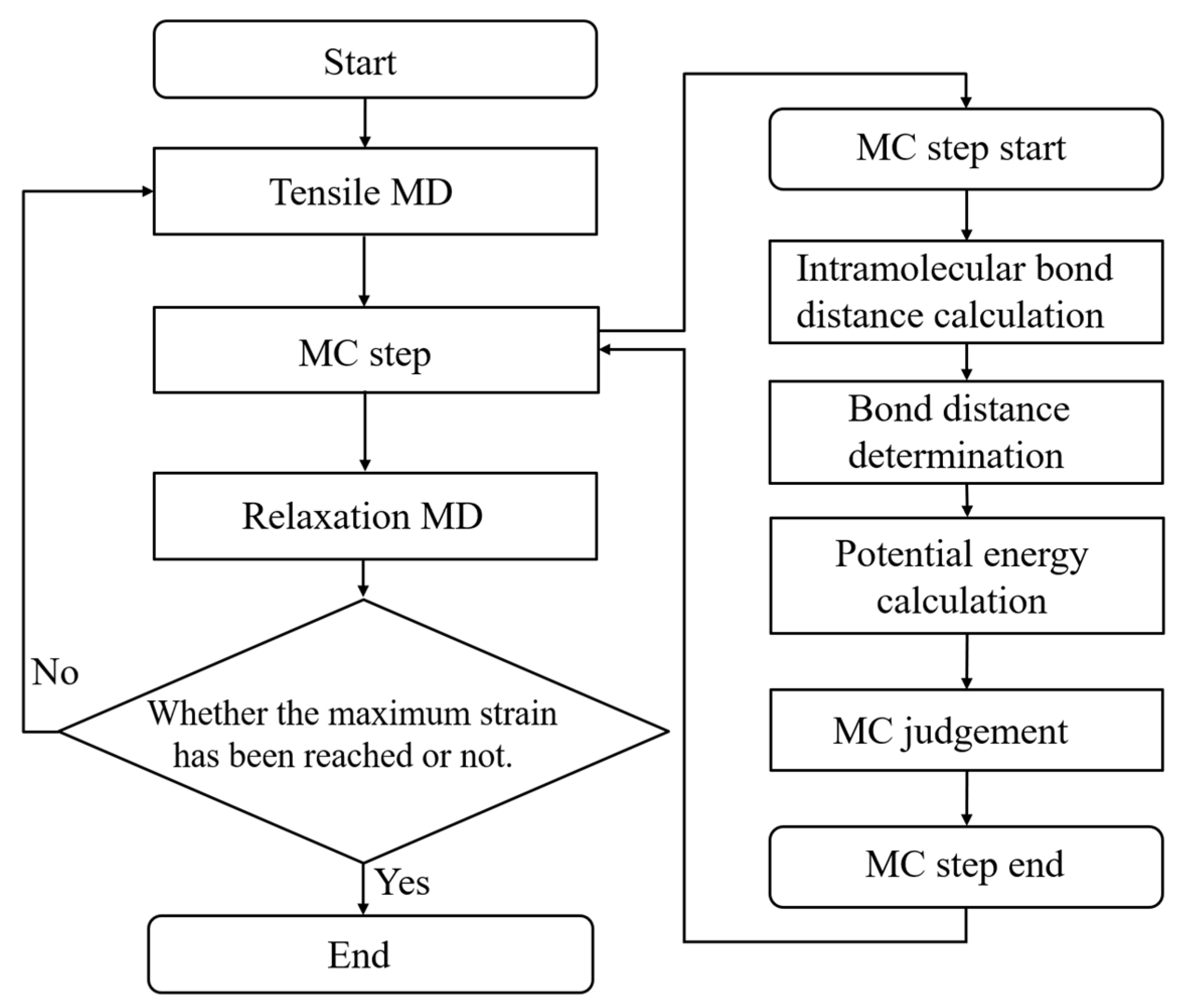 Molecules 28 02736 g002 Molecules 28 02736 g002