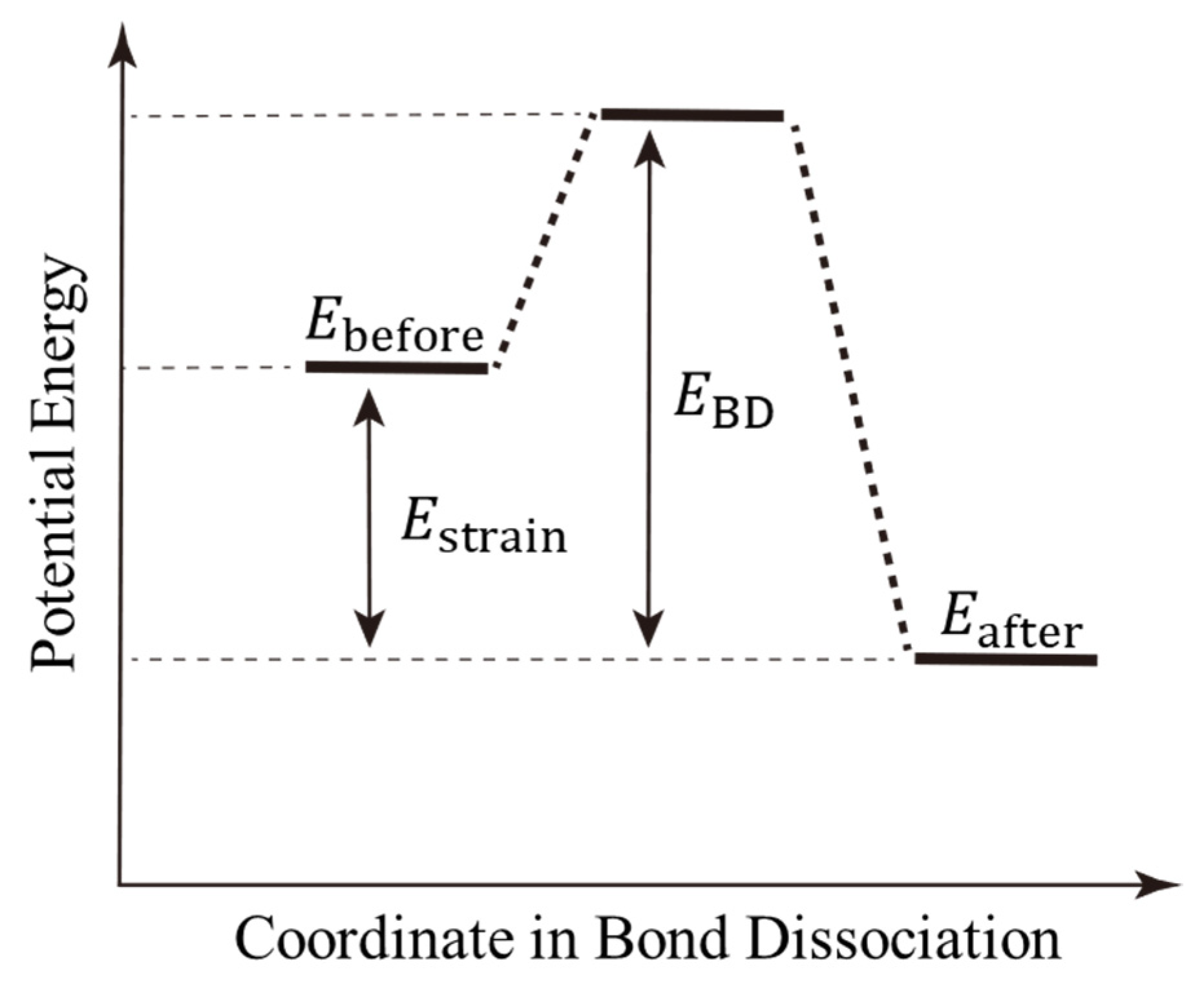 Molecules 28 02736 g003 Molecules 28 02736 g003