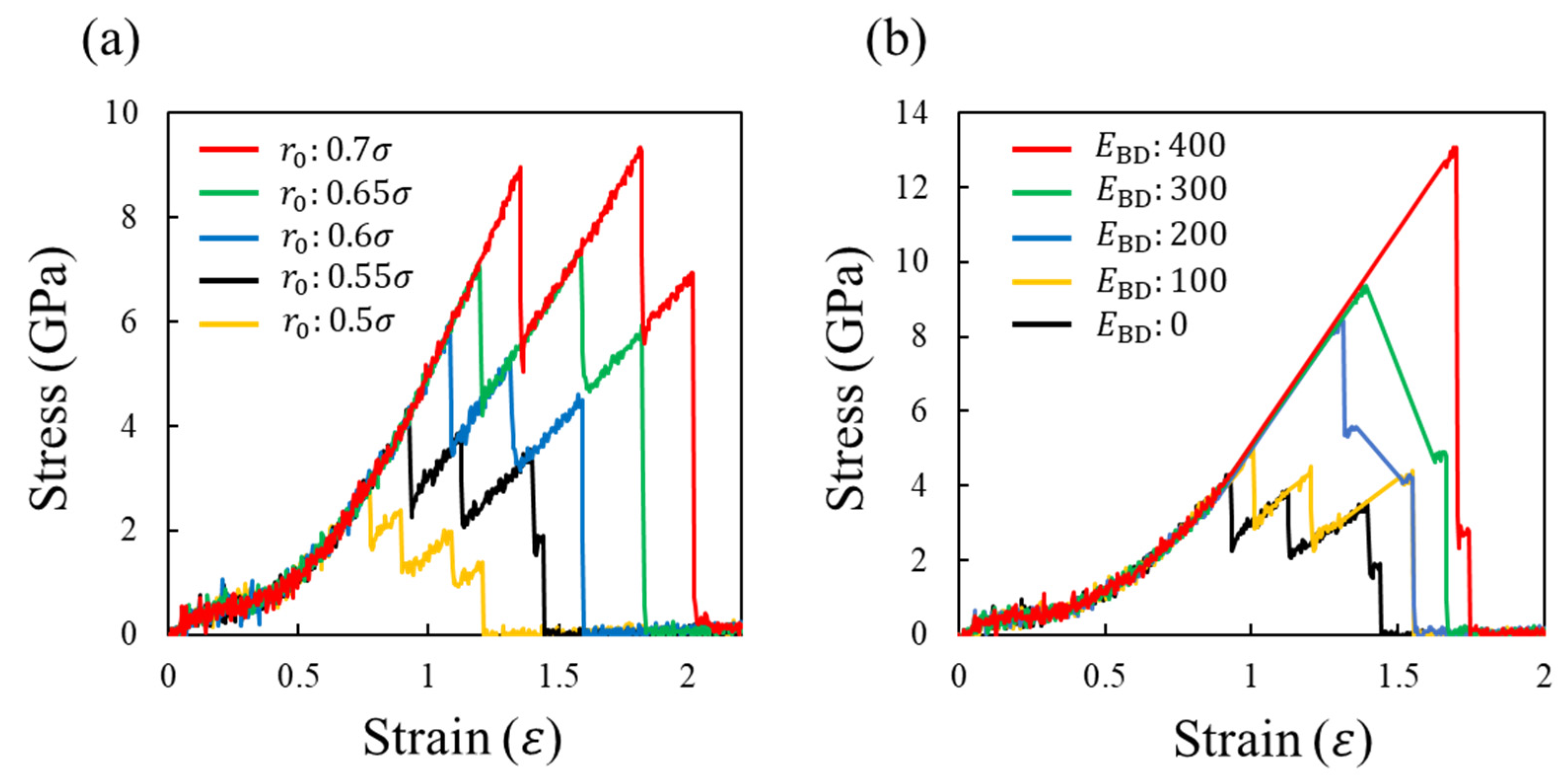 Molecules 28 02736 g004 Molecules 28 02736 g004