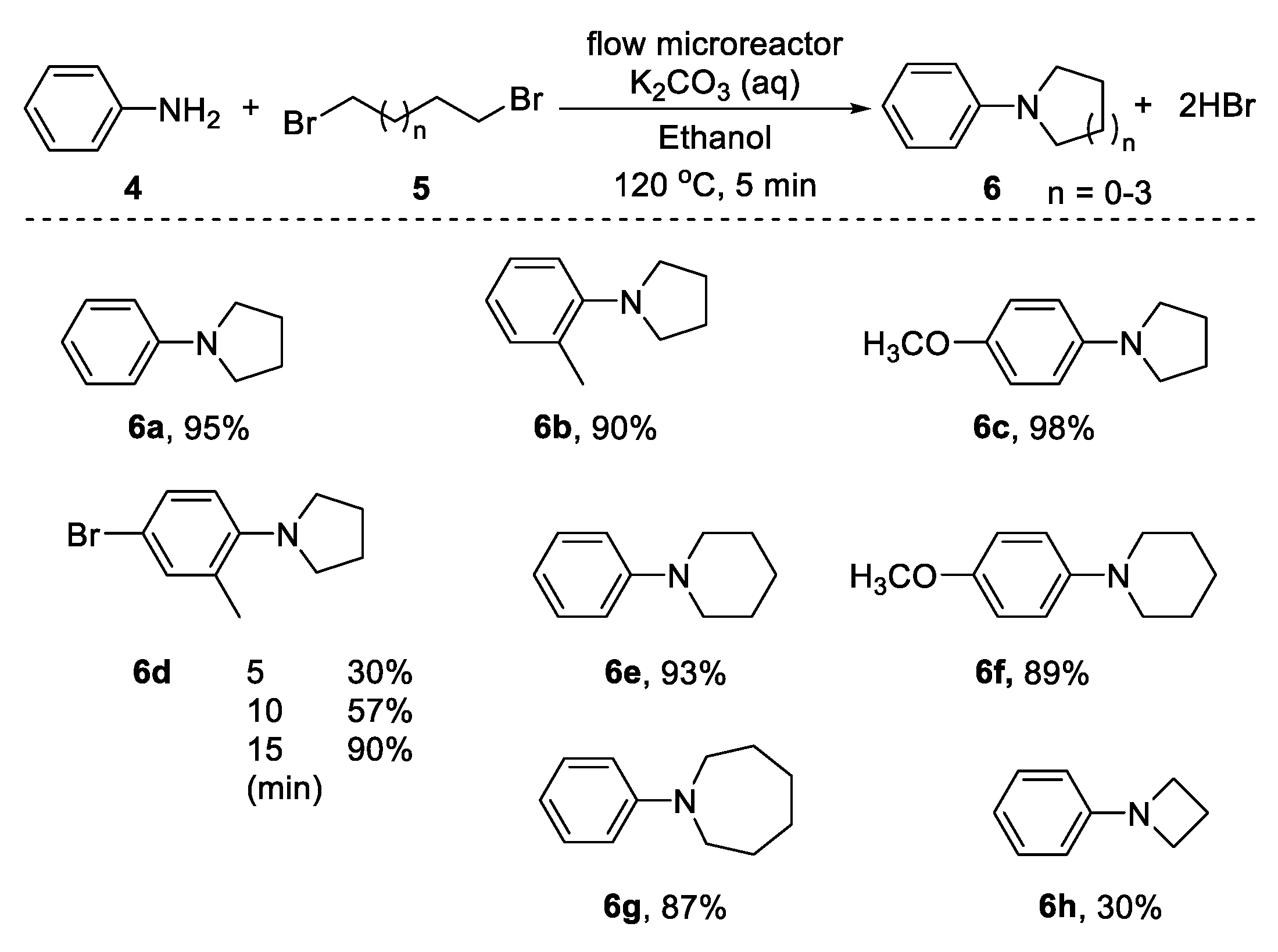 Molecules 28 02737 sch002