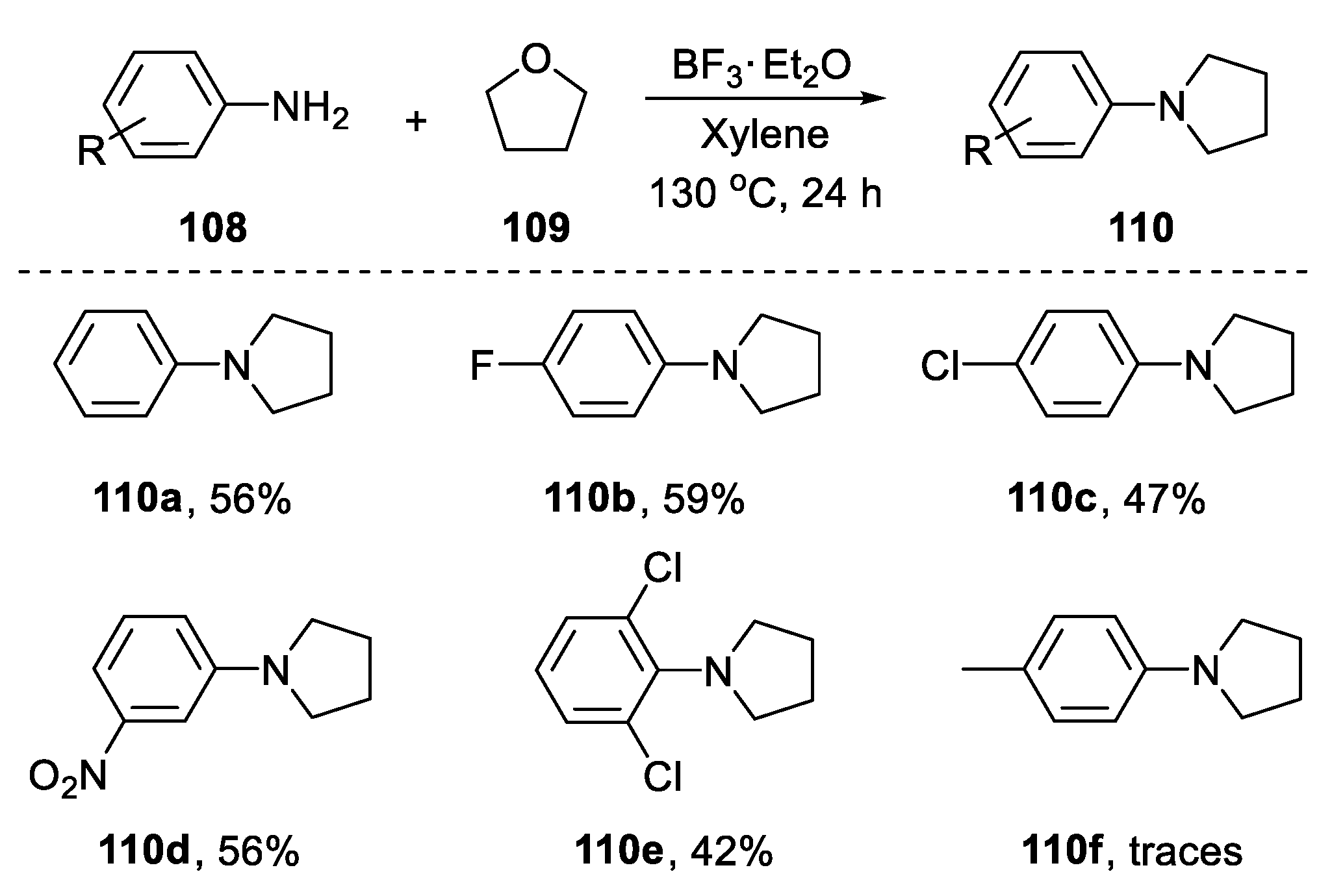 Molecules 28 02737 sch025
