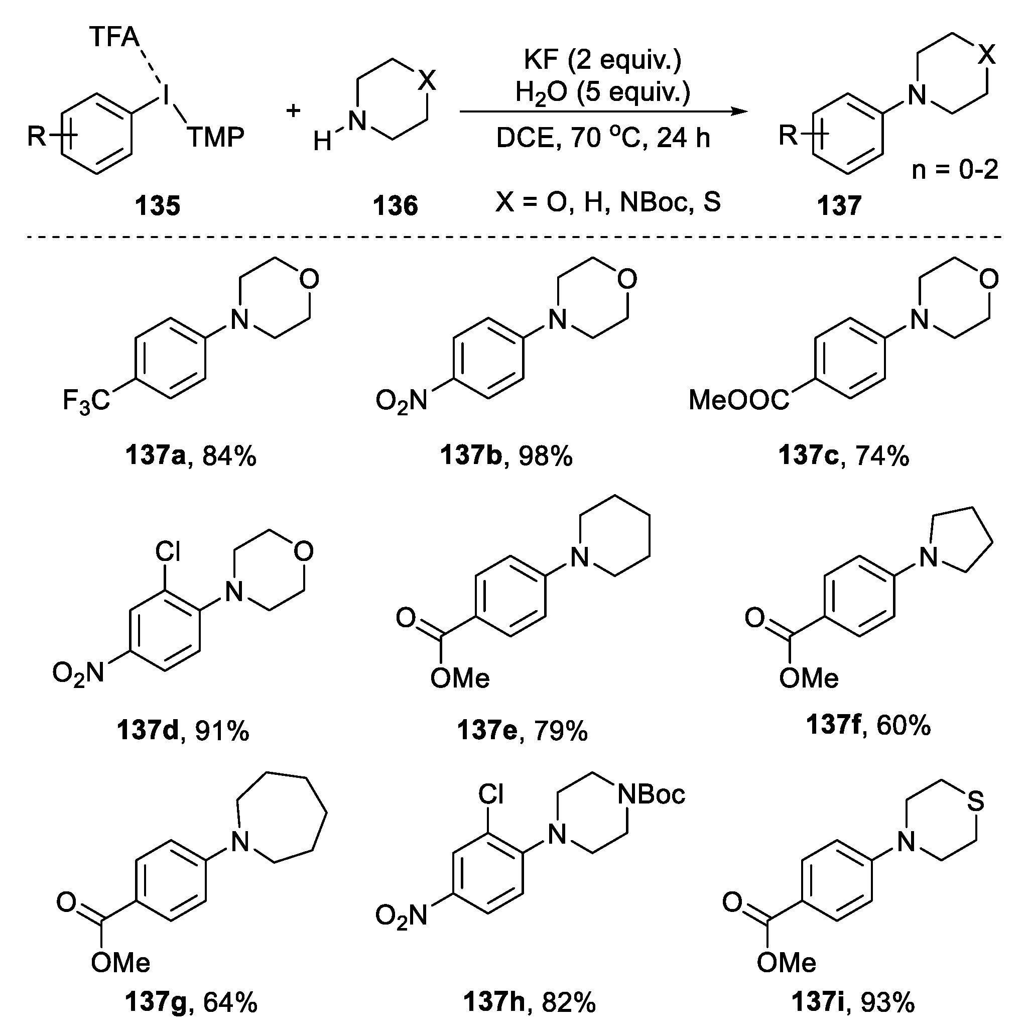 Molecules 28 02737 sch032