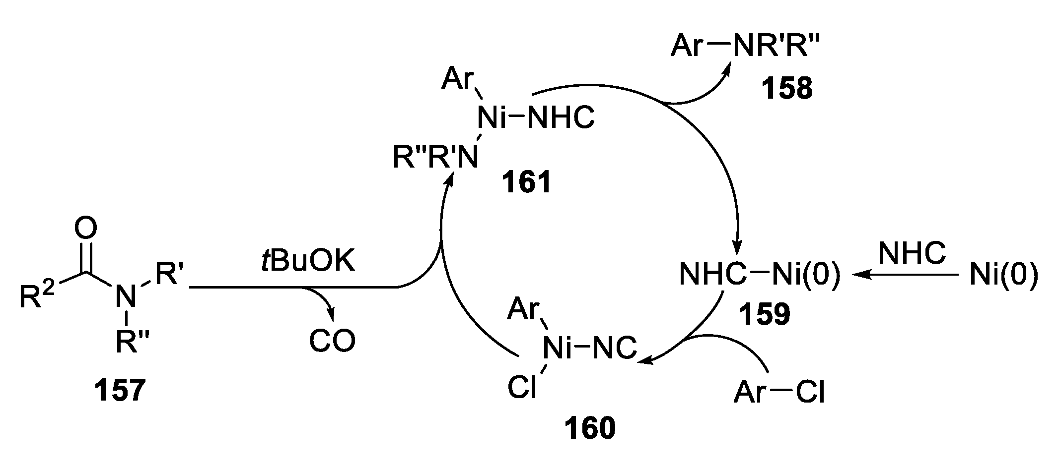 Molecules 28 02737 sch040