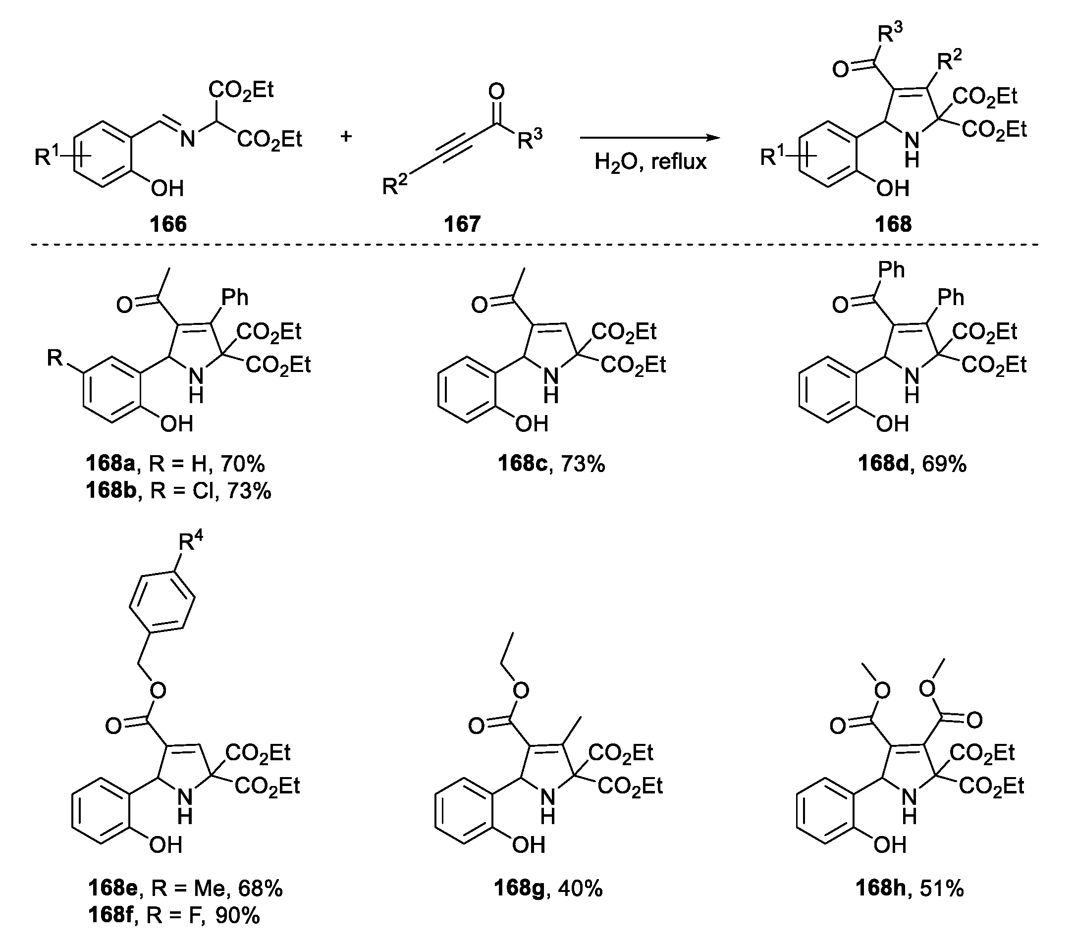 Molecules 28 02737 sch042