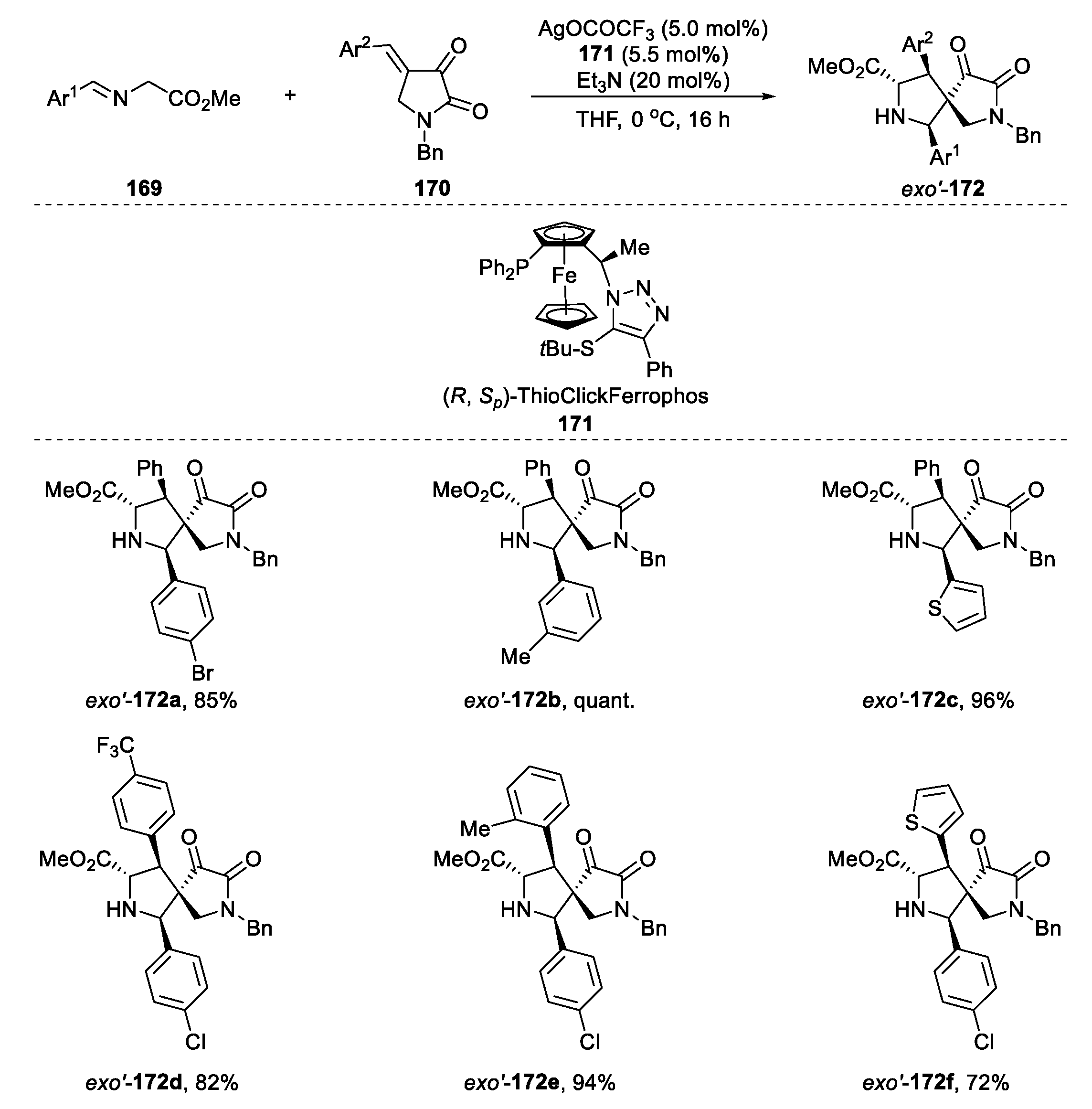 Molecules 28 02737 sch043