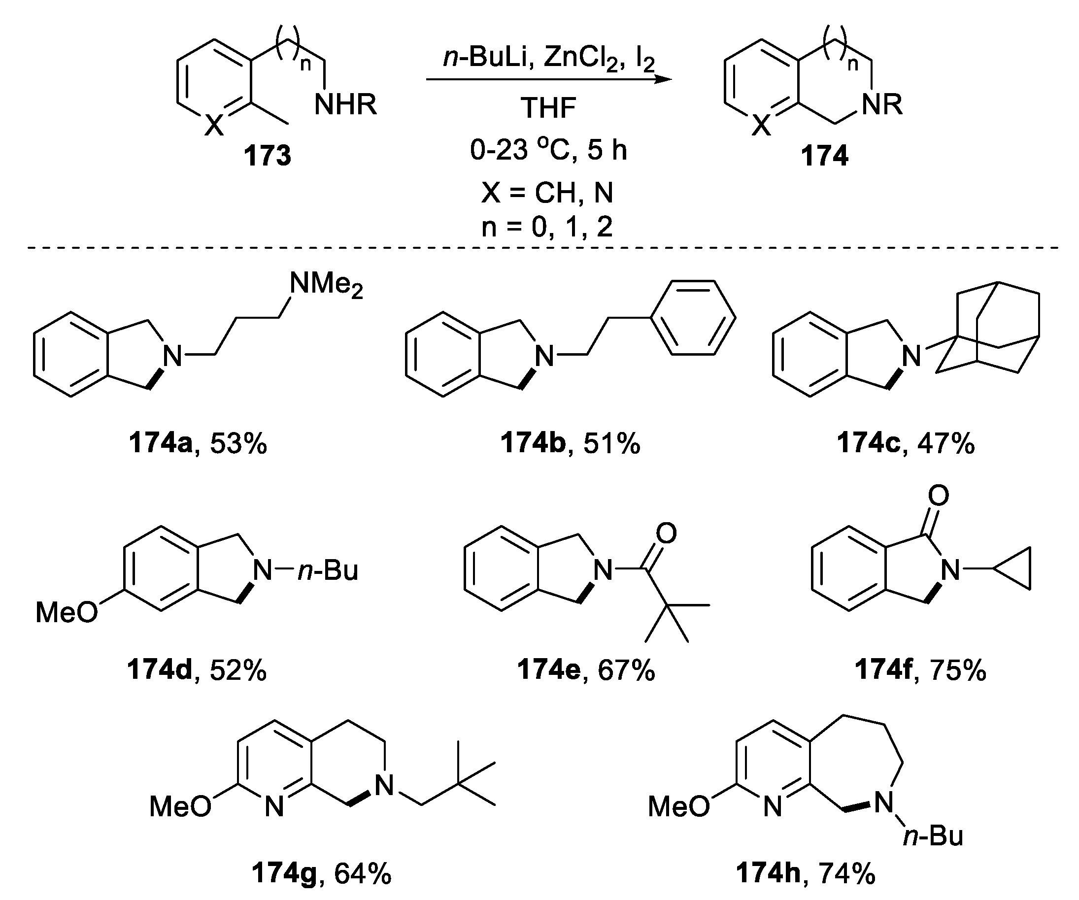 Molecules 28 02737 sch044