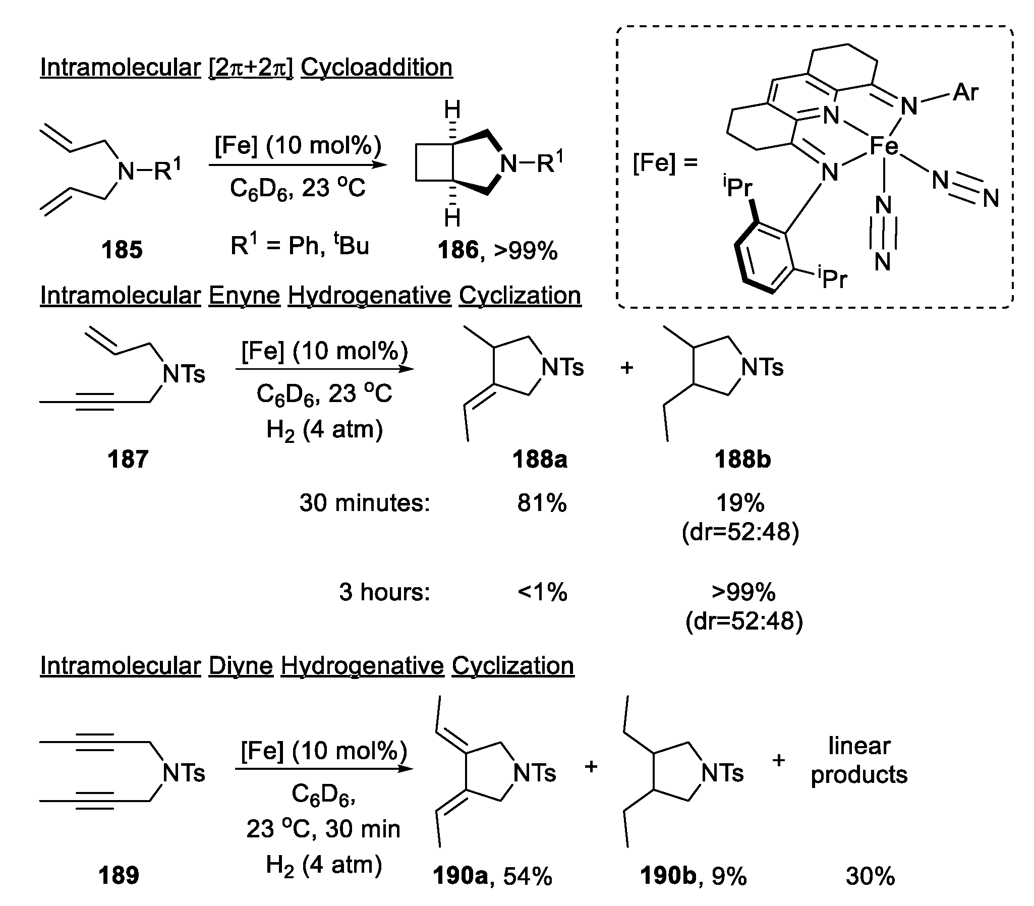 Molecules 28 02737 sch046