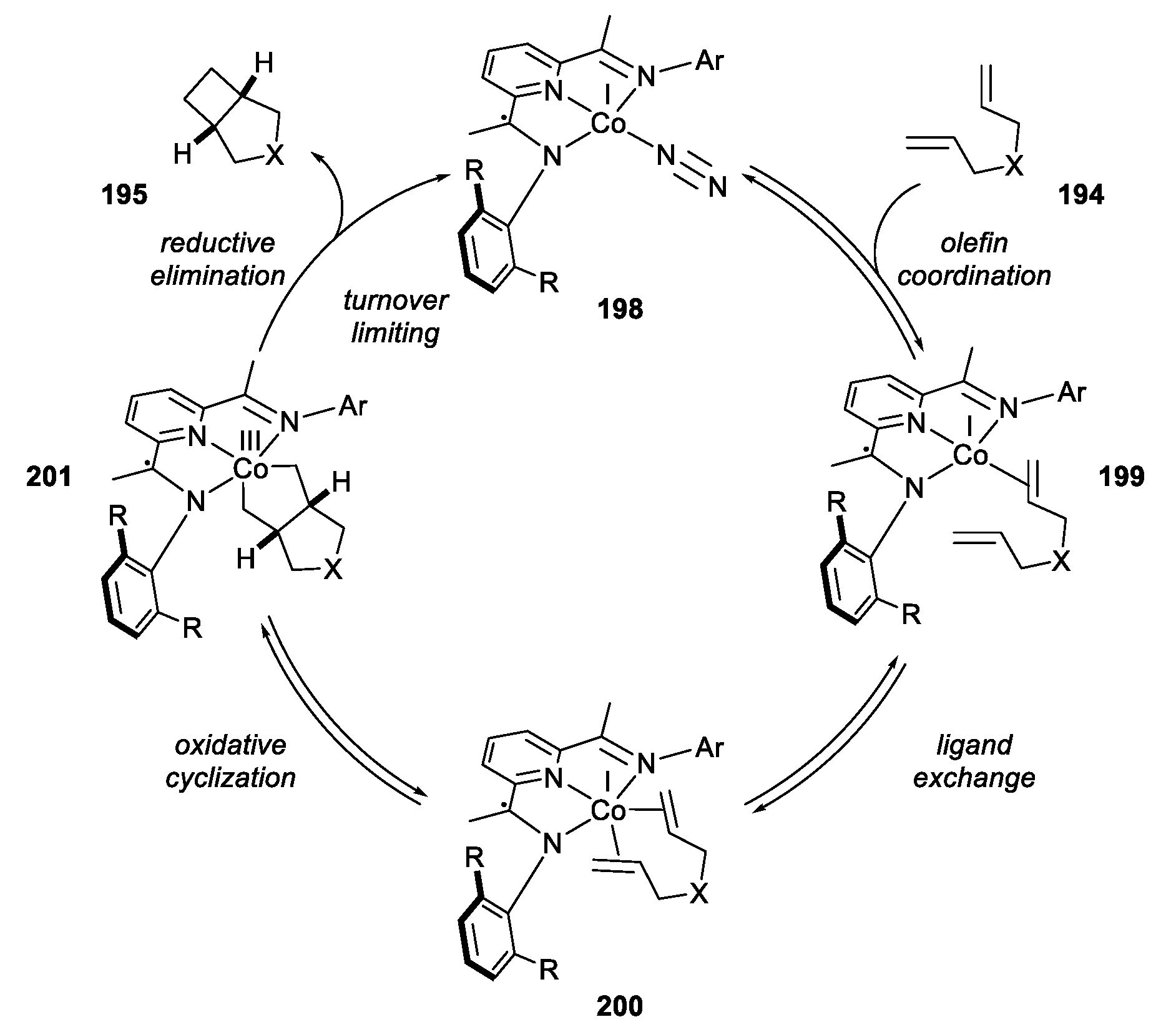 Molecules 28 02737 sch049