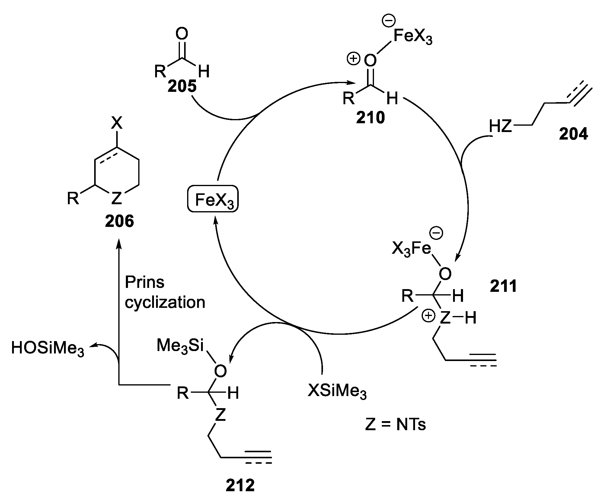 Molecules 28 02737 sch051