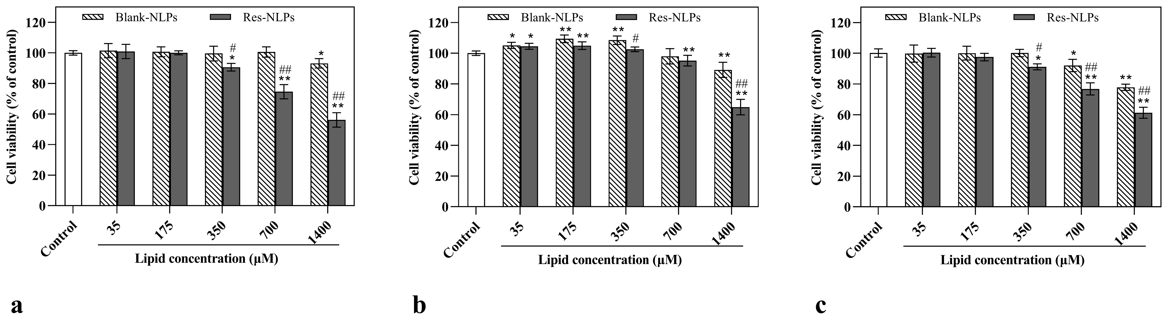 Molecules 28 02738 g003
