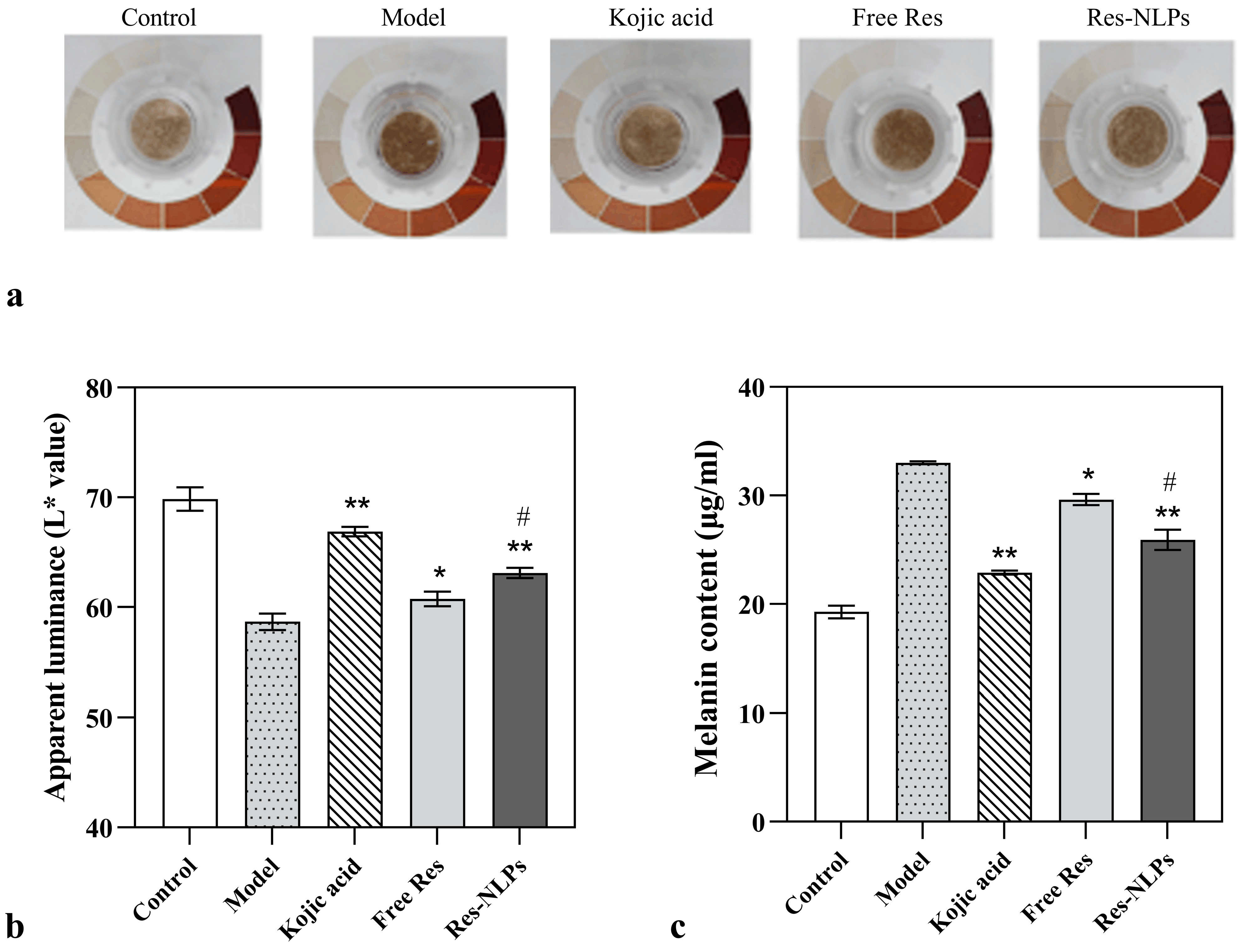 Molecules 28 02738 g008