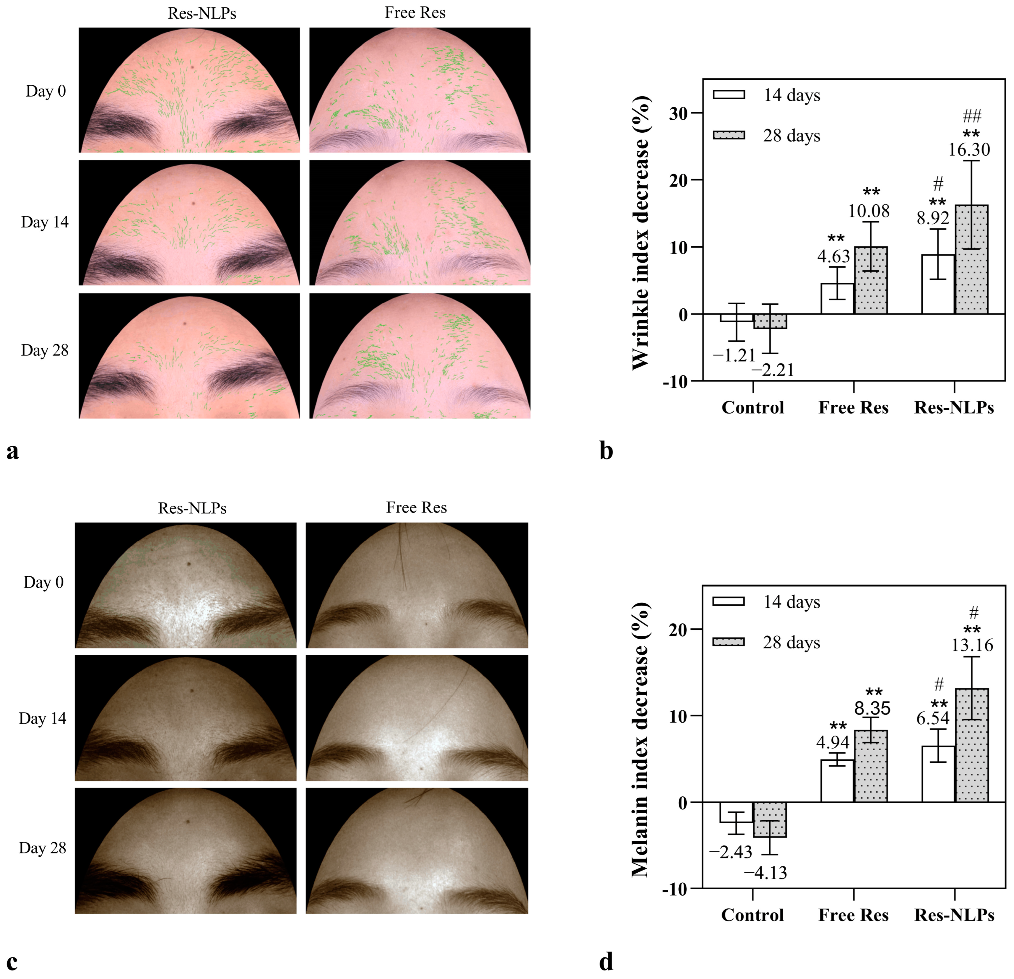 Molecules 28 02738 g009