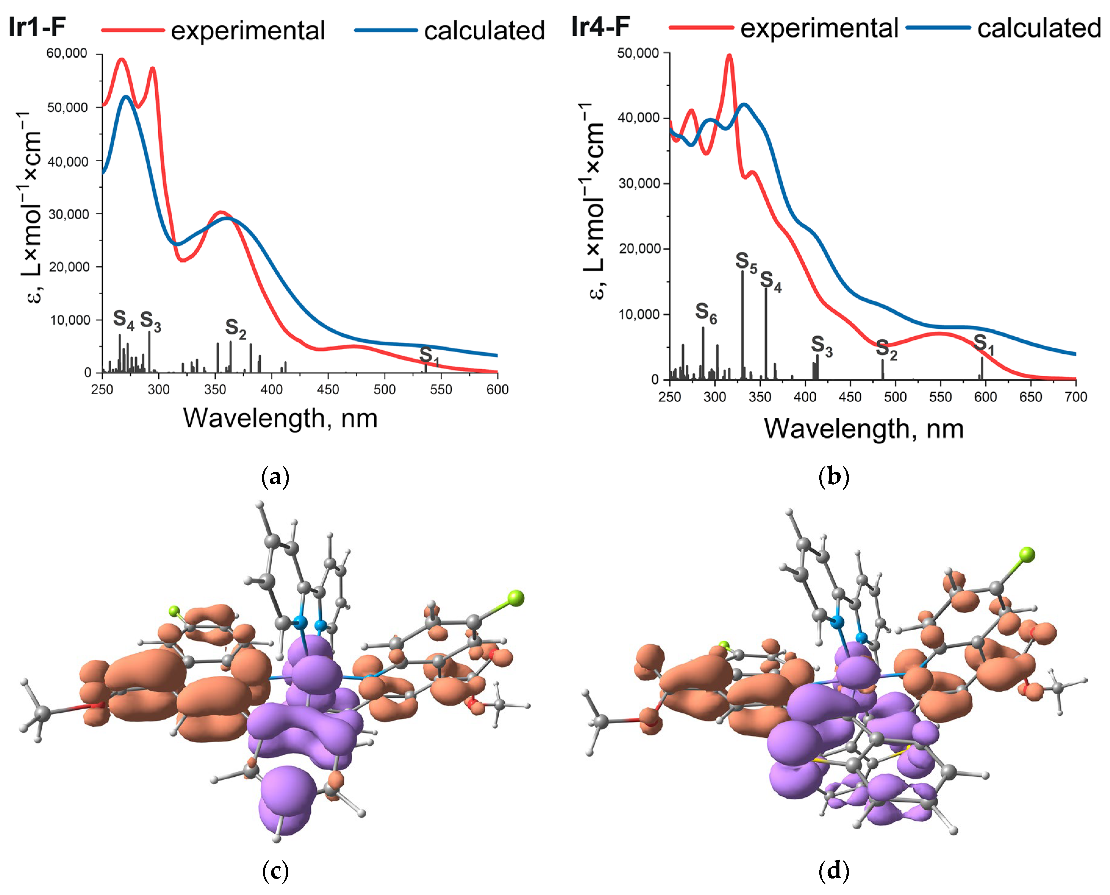 Molecules 28 02740 g002 Molecules 28 02740 g002