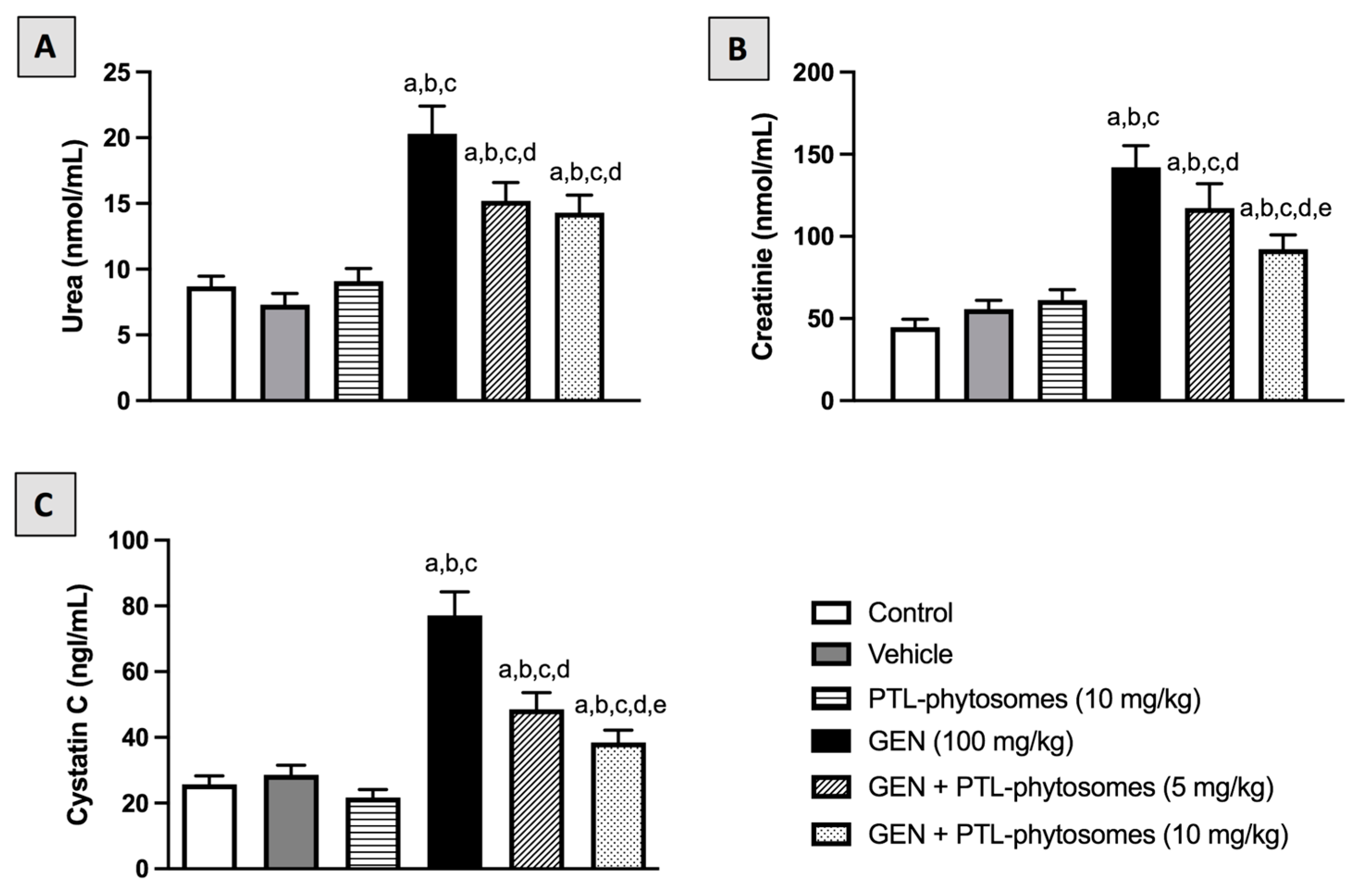 Molecules 28 02741 g003 Molecules 28 02741 g003